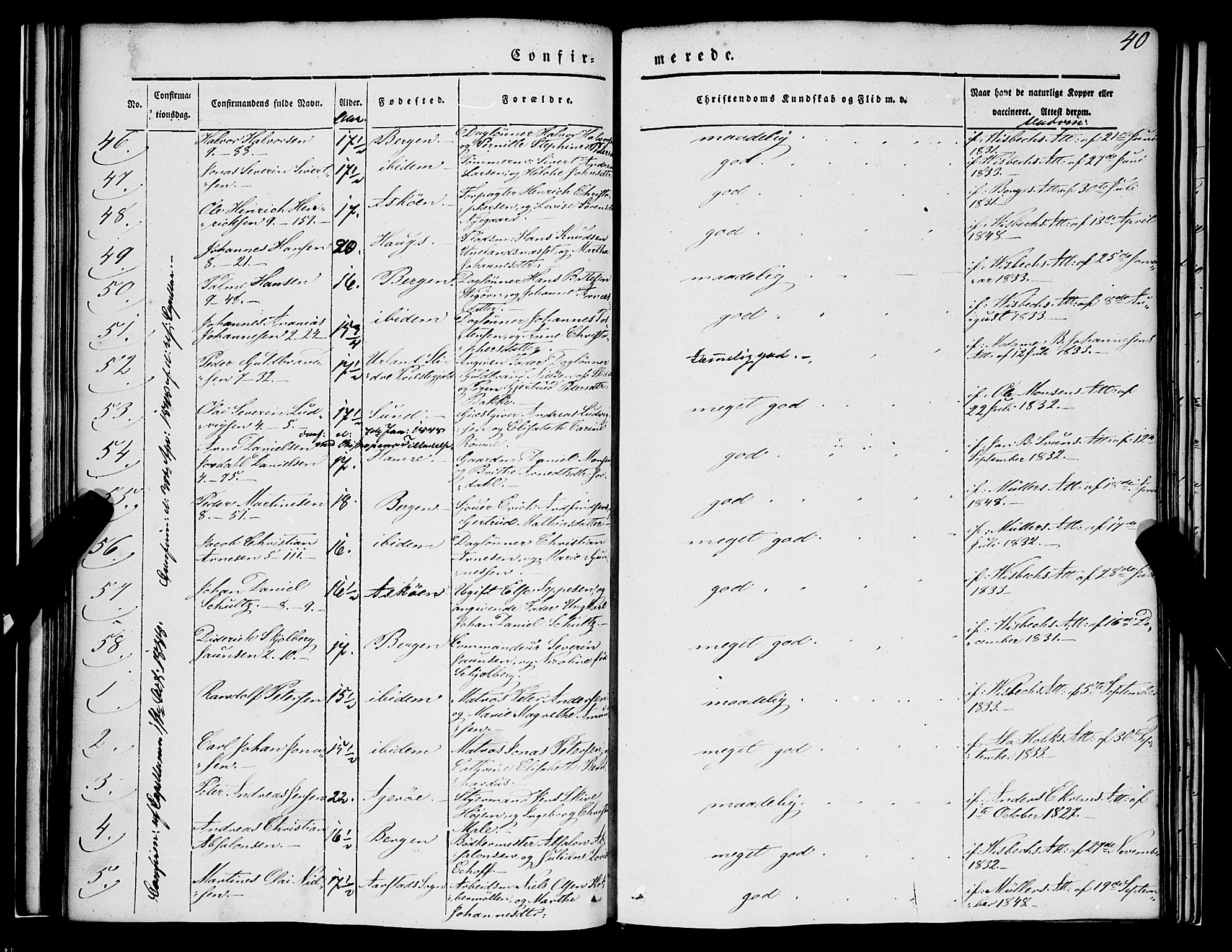 Nykirken Sokneprestembete, SAB/A-77101/H/Haa/L0022: Parish register (official) no. C 1, 1840-1851, p. 40
