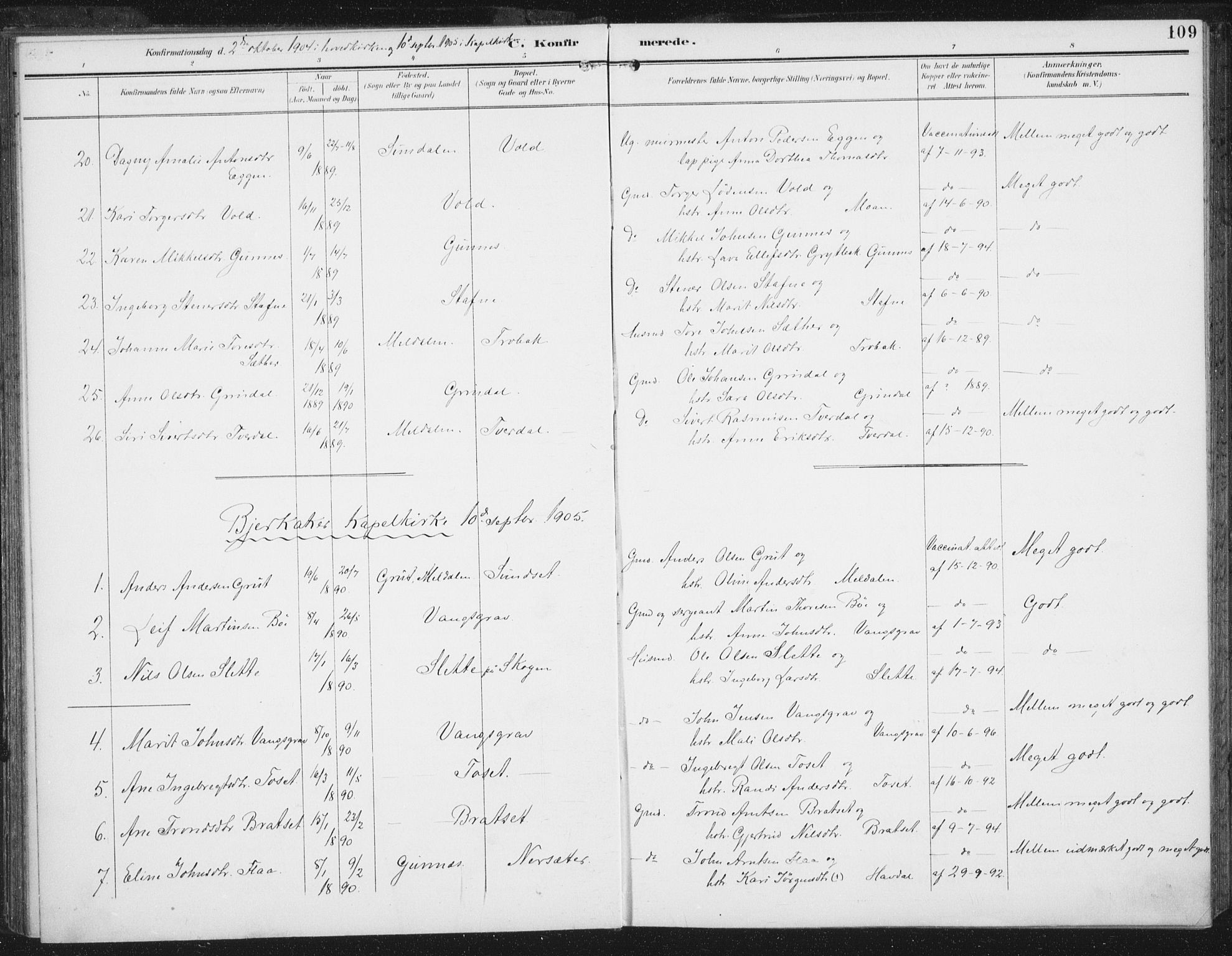 Ministerialprotokoller, klokkerbøker og fødselsregistre - Sør-Trøndelag, SAT/A-1456/674/L0872: Parish register (official) no. 674A04, 1897-1907, p. 109
