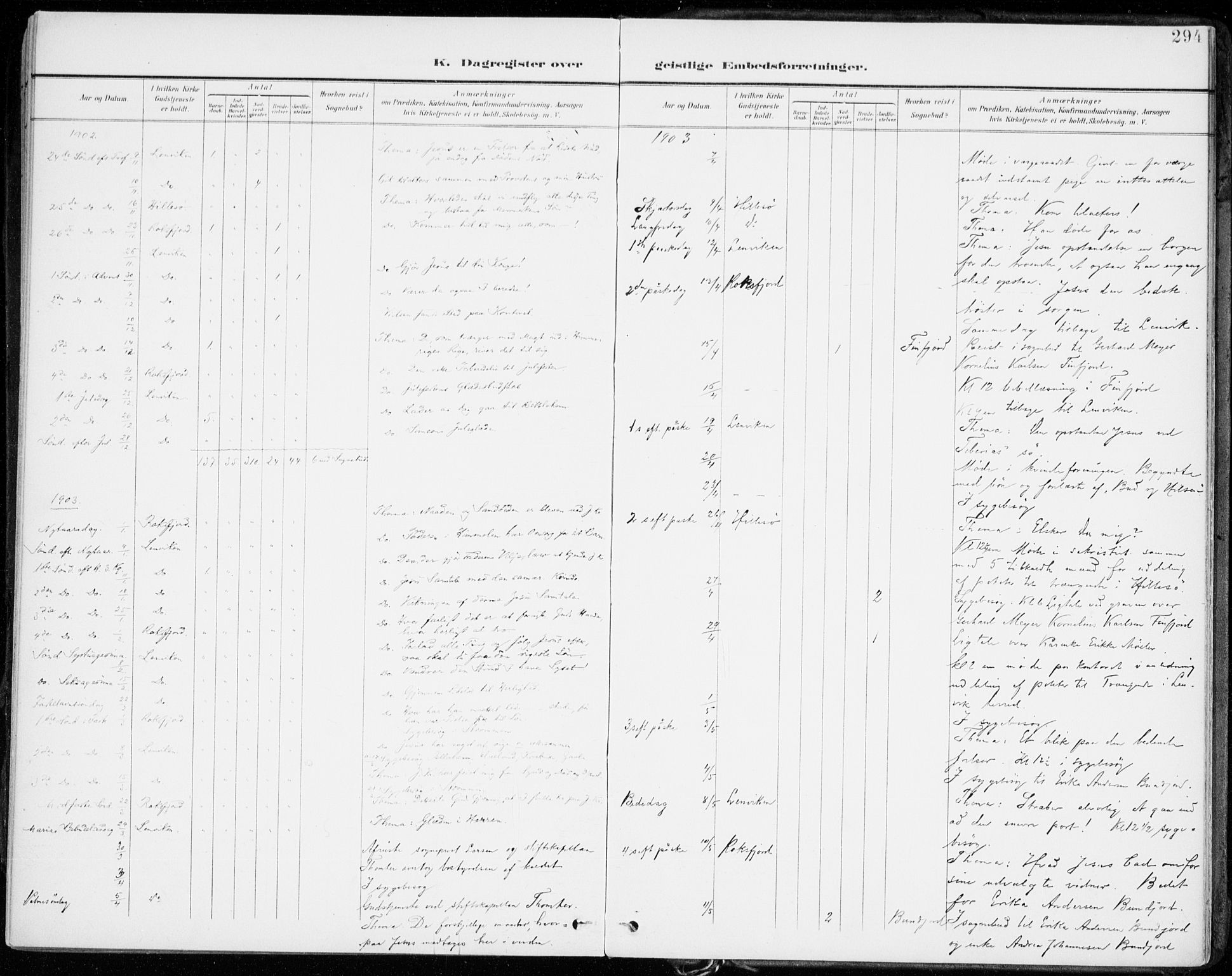 Lenvik sokneprestembete, SATØ/S-1310/H/Ha/Haa/L0014kirke: Parish register (official) no. 14, 1899-1909, p. 294