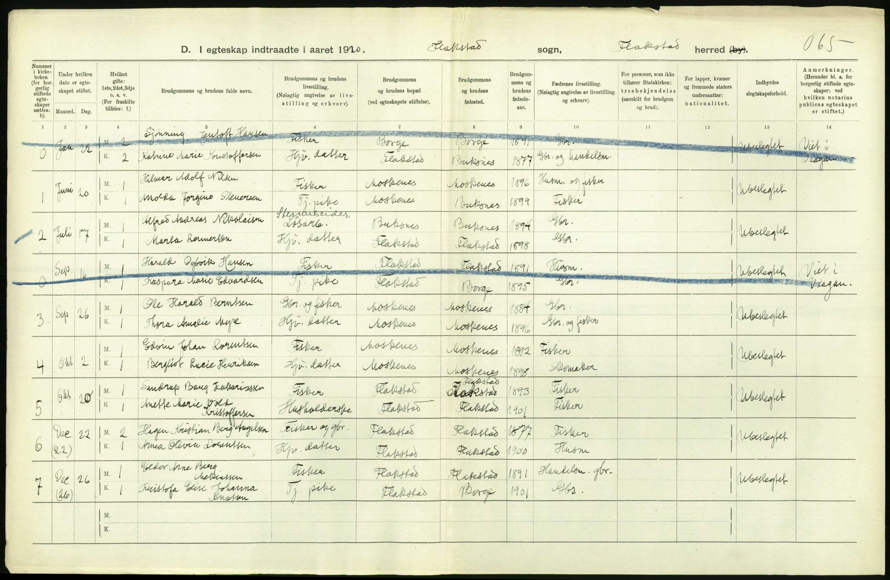 Statistisk sentralbyrå, Sosiodemografiske emner, Befolkning, AV/RA-S-2228/D/Df/Dfb/Dfbj/L0057: Nordland fylke: Gifte, dødfødte. Bygder og byer., 1920, p. 256