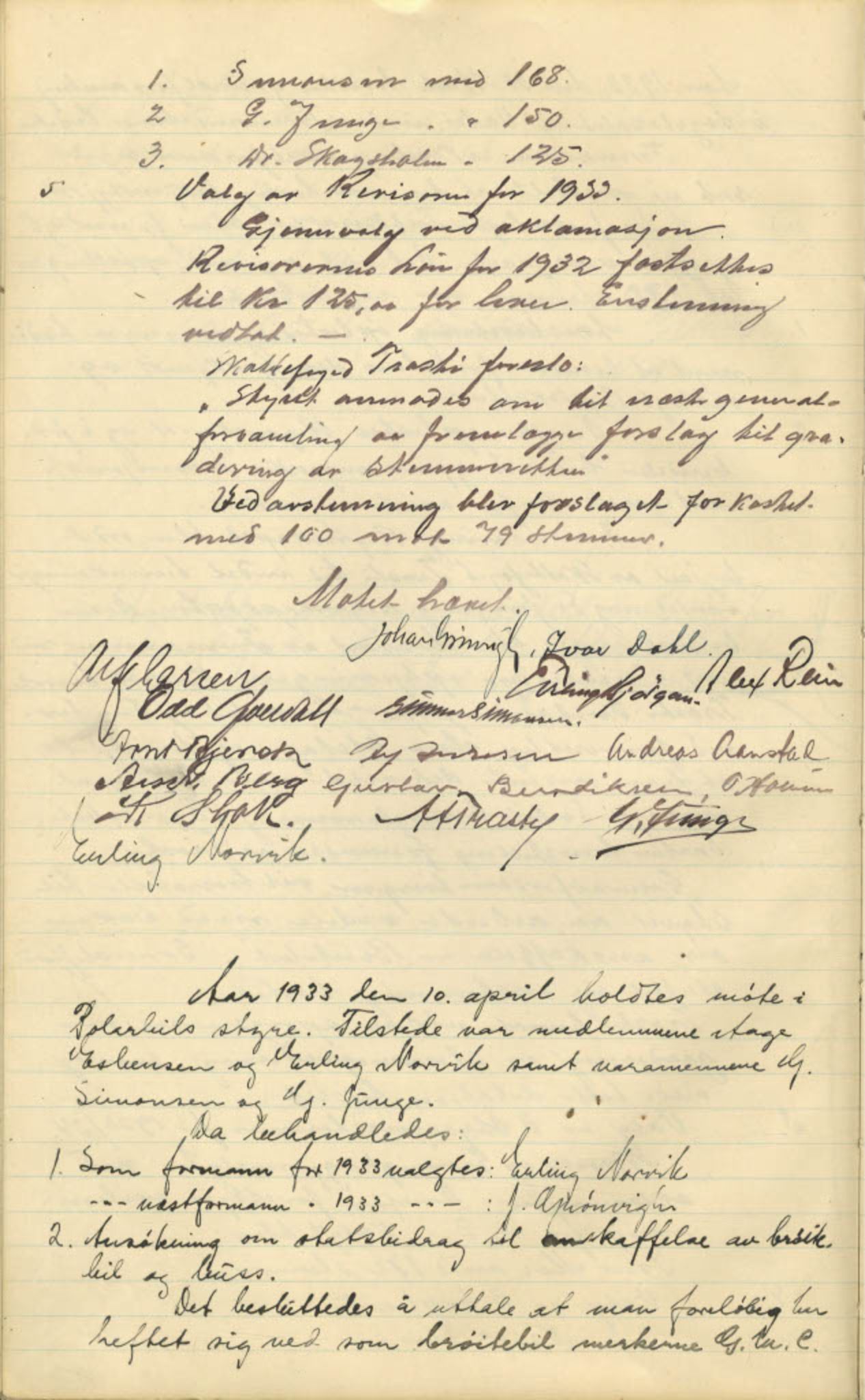  Polarbil AS, FMFB/A-1033/A/Aa/L0002: Forhandlingsprotokoll, 1926-1935, p. 70