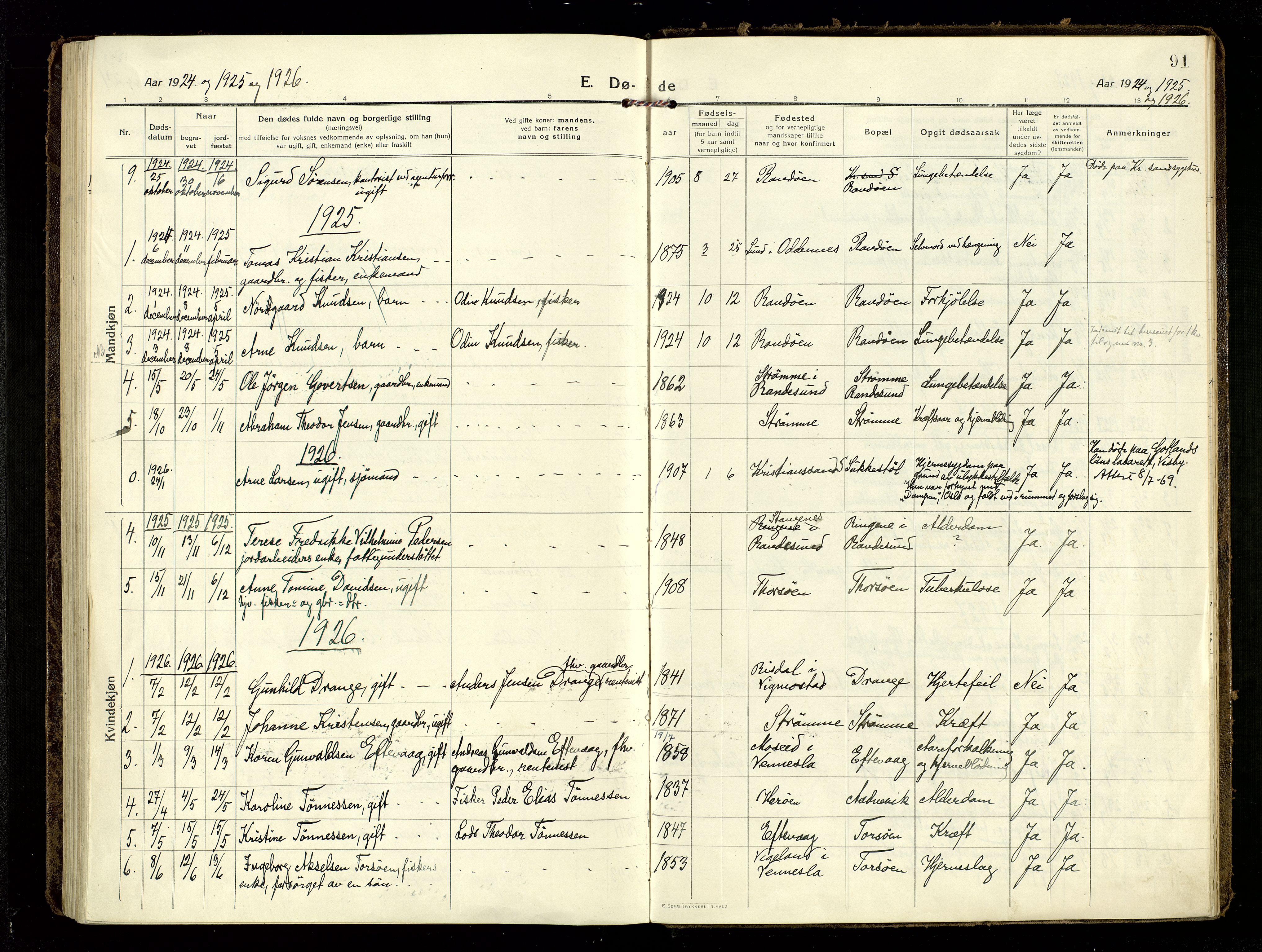 Oddernes sokneprestkontor, AV/SAK-1111-0033/F/Fa/Fab/L0004: Parish register (official) no. A 4, 1916-1935, p. 91