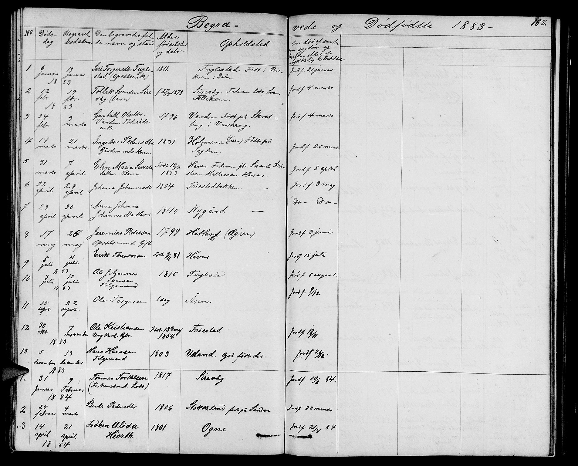 Eigersund sokneprestkontor, SAST/A-101807/S09/L0006: Parish register (copy) no. B 6, 1876-1889, p. 158