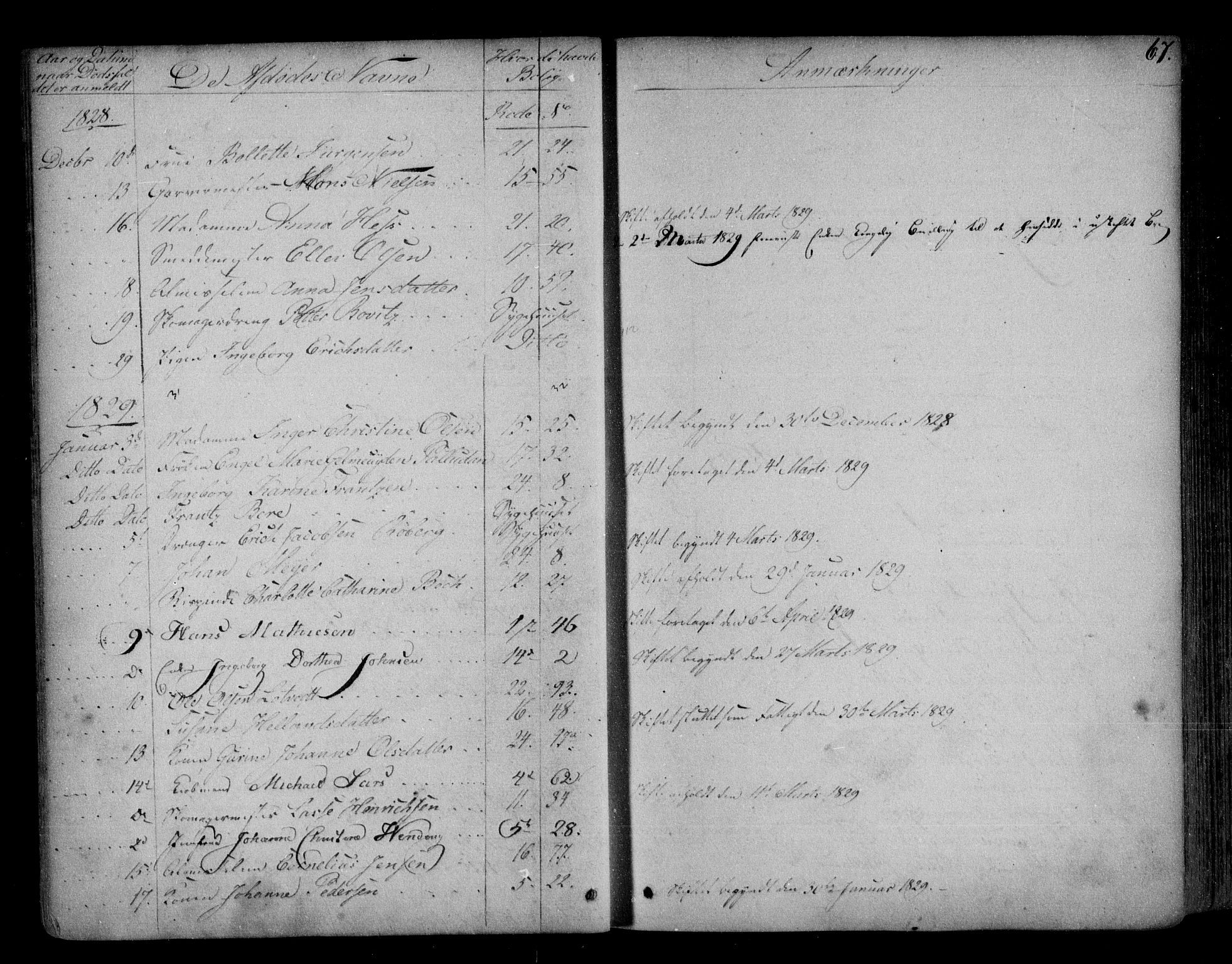 Byfogd og Byskriver i Bergen, AV/SAB-A-3401/06/06Na/L0001: Dødsfallsjournaler, 1821-1847, p. 66b-67a