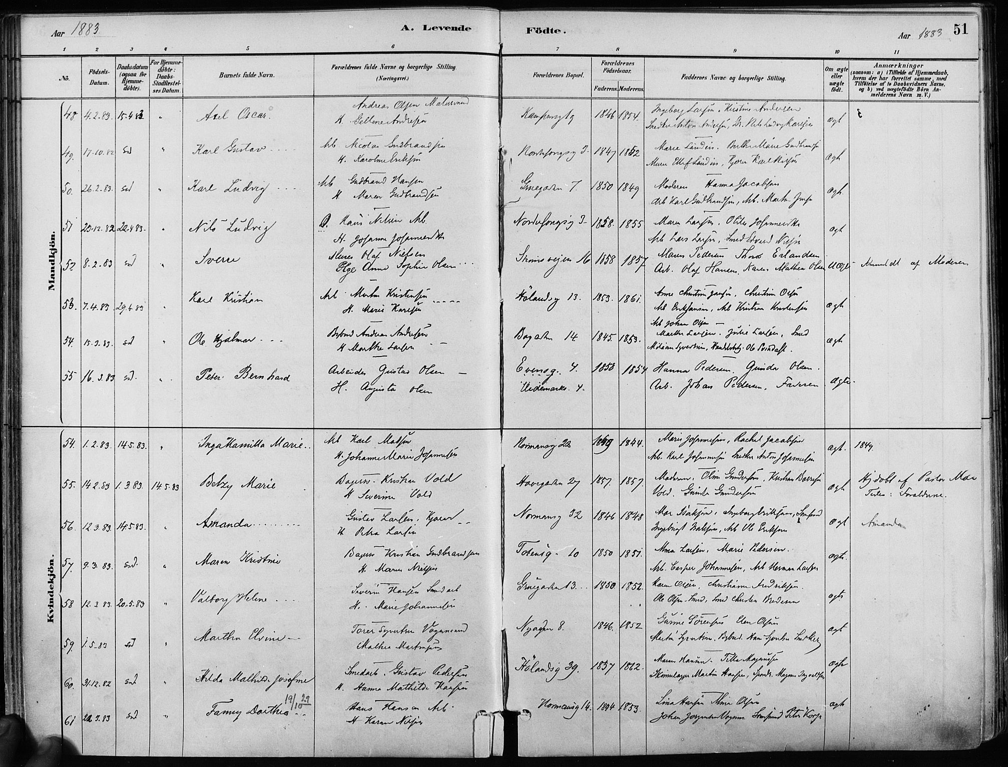 Kampen prestekontor Kirkebøker, AV/SAO-A-10853/F/Fa/L0001: Parish register (official) no. I 1, 1880-1886, p. 51