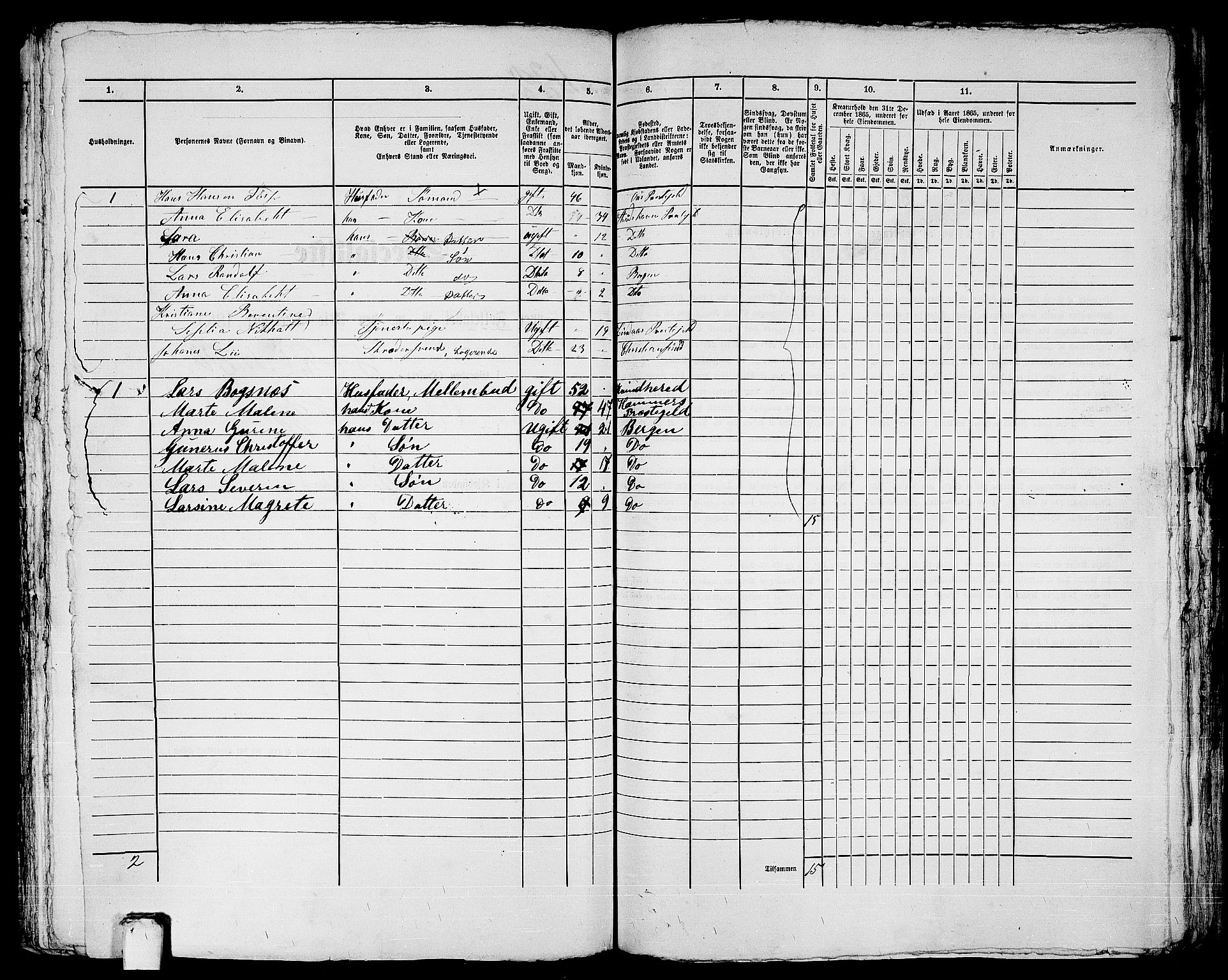 RA, 1865 census for Bergen, 1865, p. 921