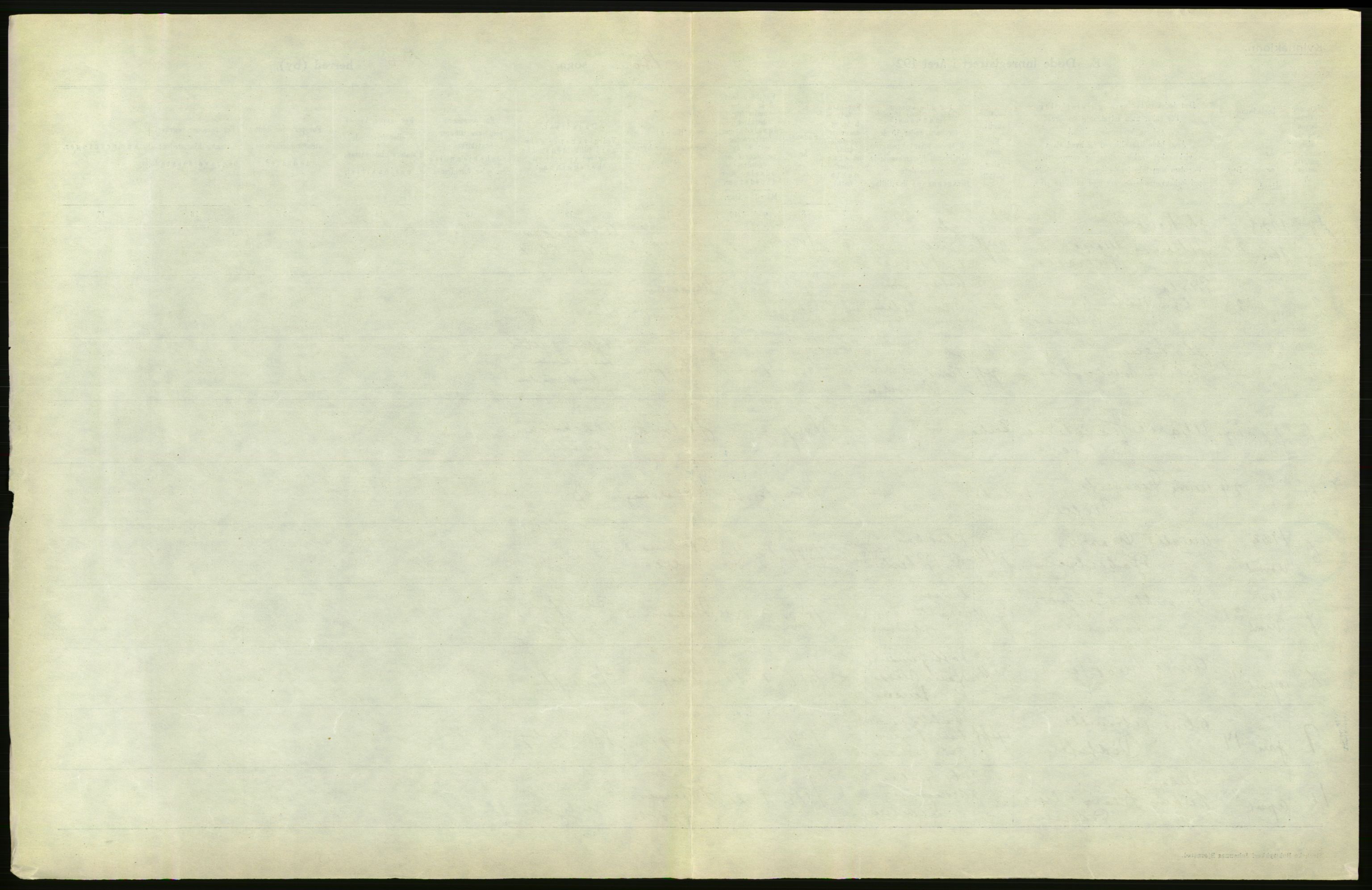 Statistisk sentralbyrå, Sosiodemografiske emner, Befolkning, AV/RA-S-2228/D/Df/Dfc/Dfcc/L0043: Nordland fylke: Døde. Bygder og byer., 1923, p. 215