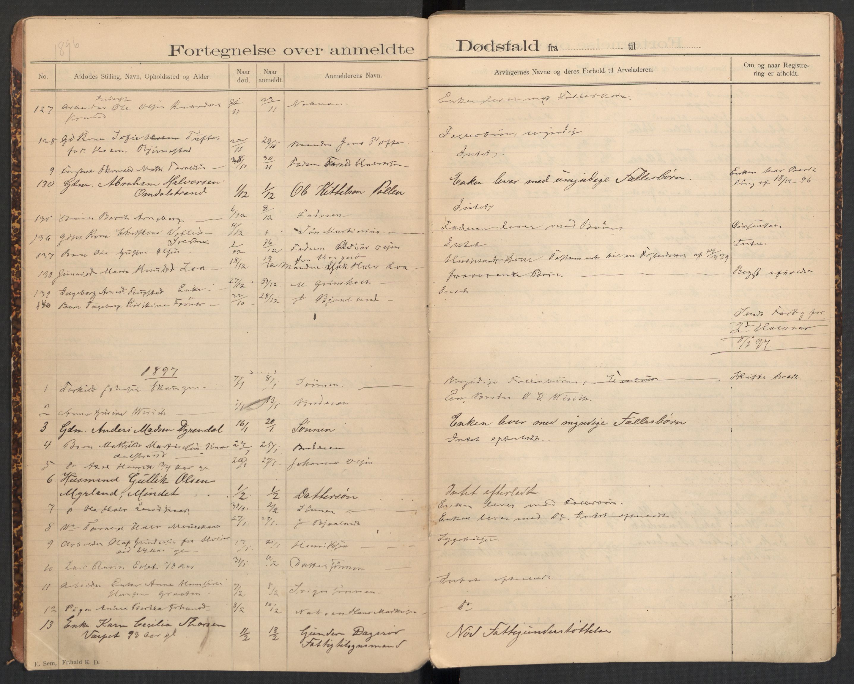 Solum lensmannskontor, AV/SAKO-A-575/H/Ha/L0001: Dødsanmeldelsesprotokoll, 1895-1909
