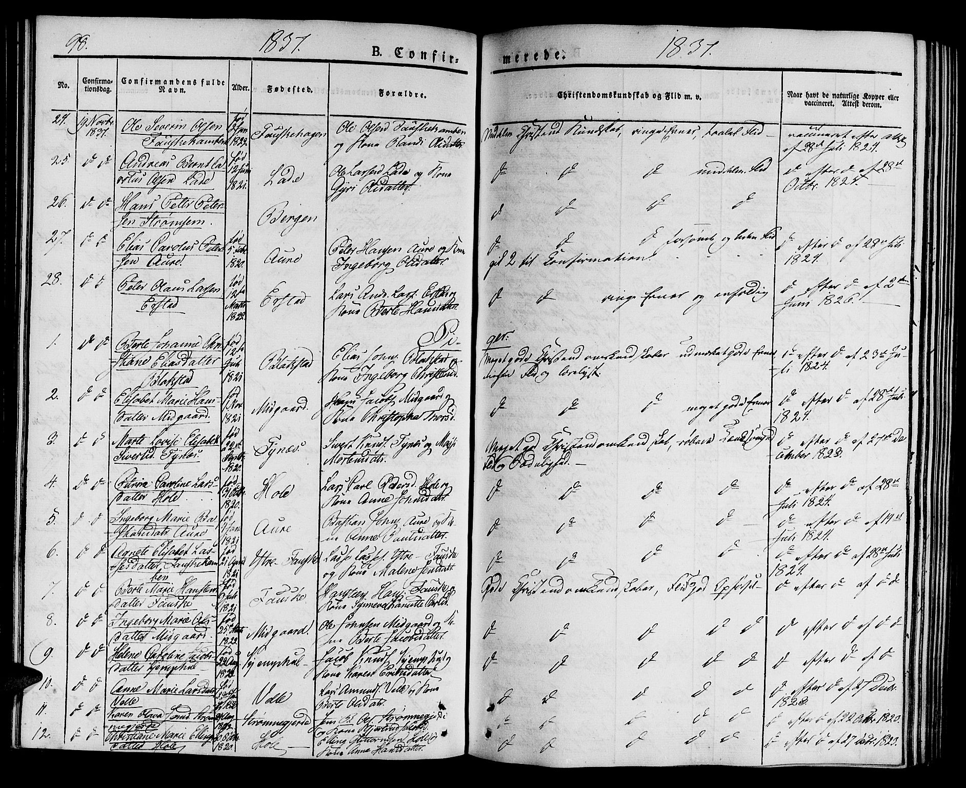 Ministerialprotokoller, klokkerbøker og fødselsregistre - Møre og Romsdal, AV/SAT-A-1454/522/L0311: Parish register (official) no. 522A06, 1832-1842, p. 98