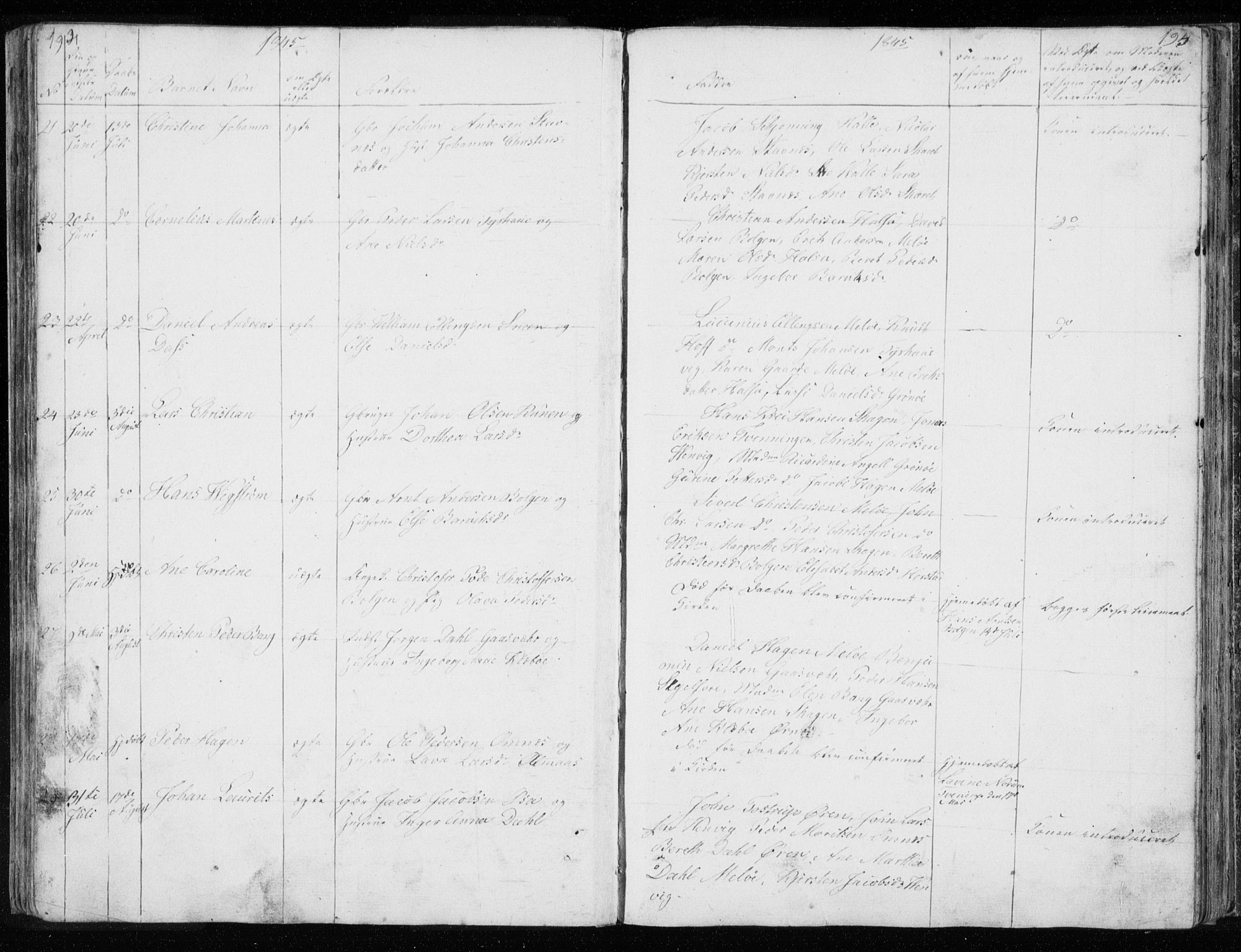 Ministerialprotokoller, klokkerbøker og fødselsregistre - Nordland, AV/SAT-A-1459/843/L0632: Parish register (copy) no. 843C01, 1833-1853, p. 194-195