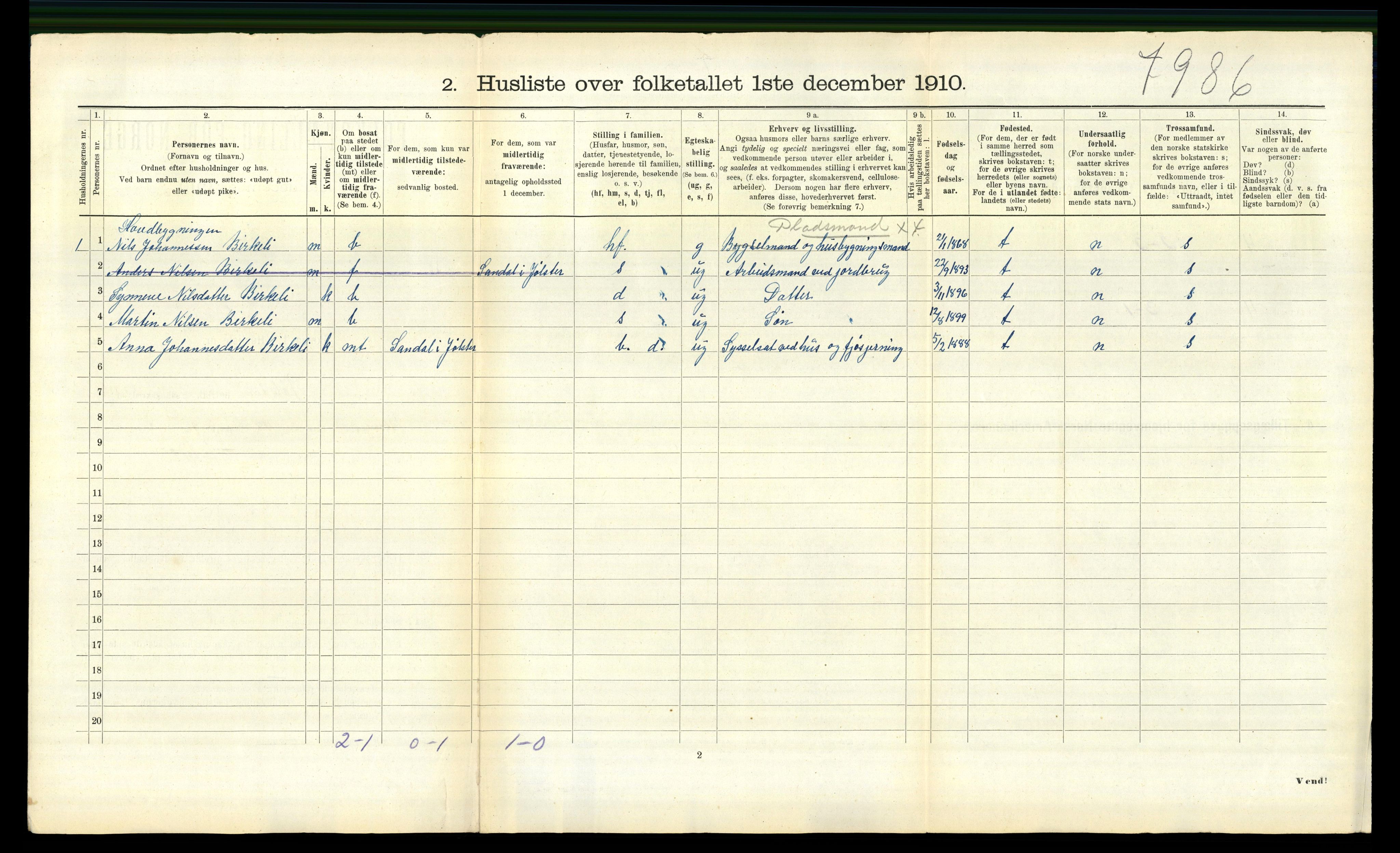 RA, 1910 census for Jølster, 1910, p. 579