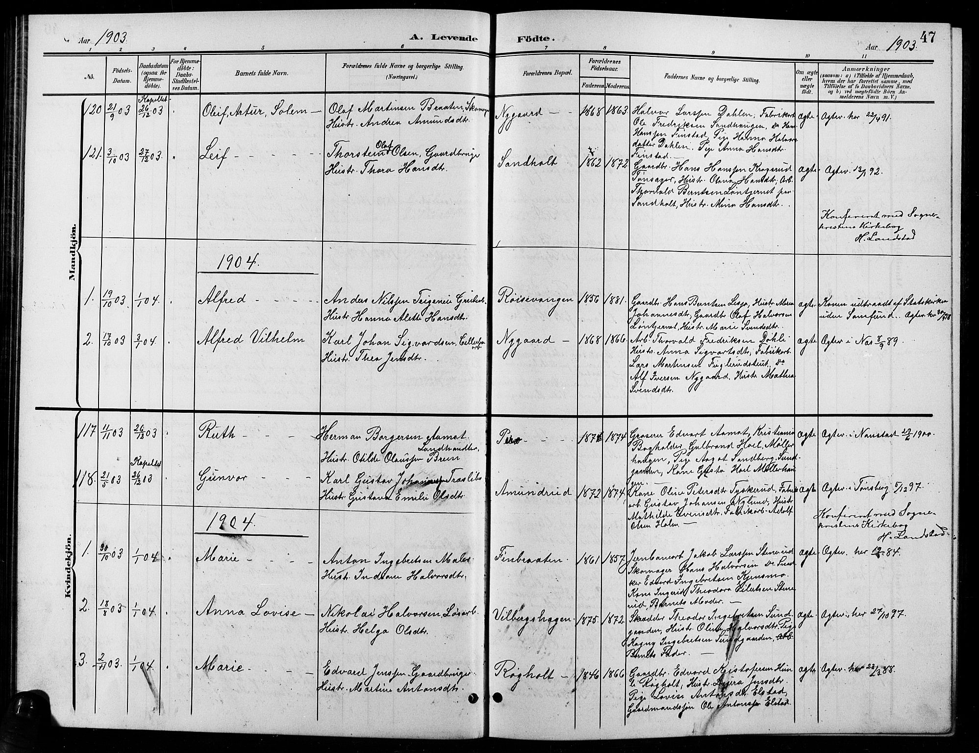 Eidsvoll prestekontor Kirkebøker, AV/SAO-A-10888/G/Ga/L0007: Parish register (copy) no. I 7, 1901-1909, p. 47