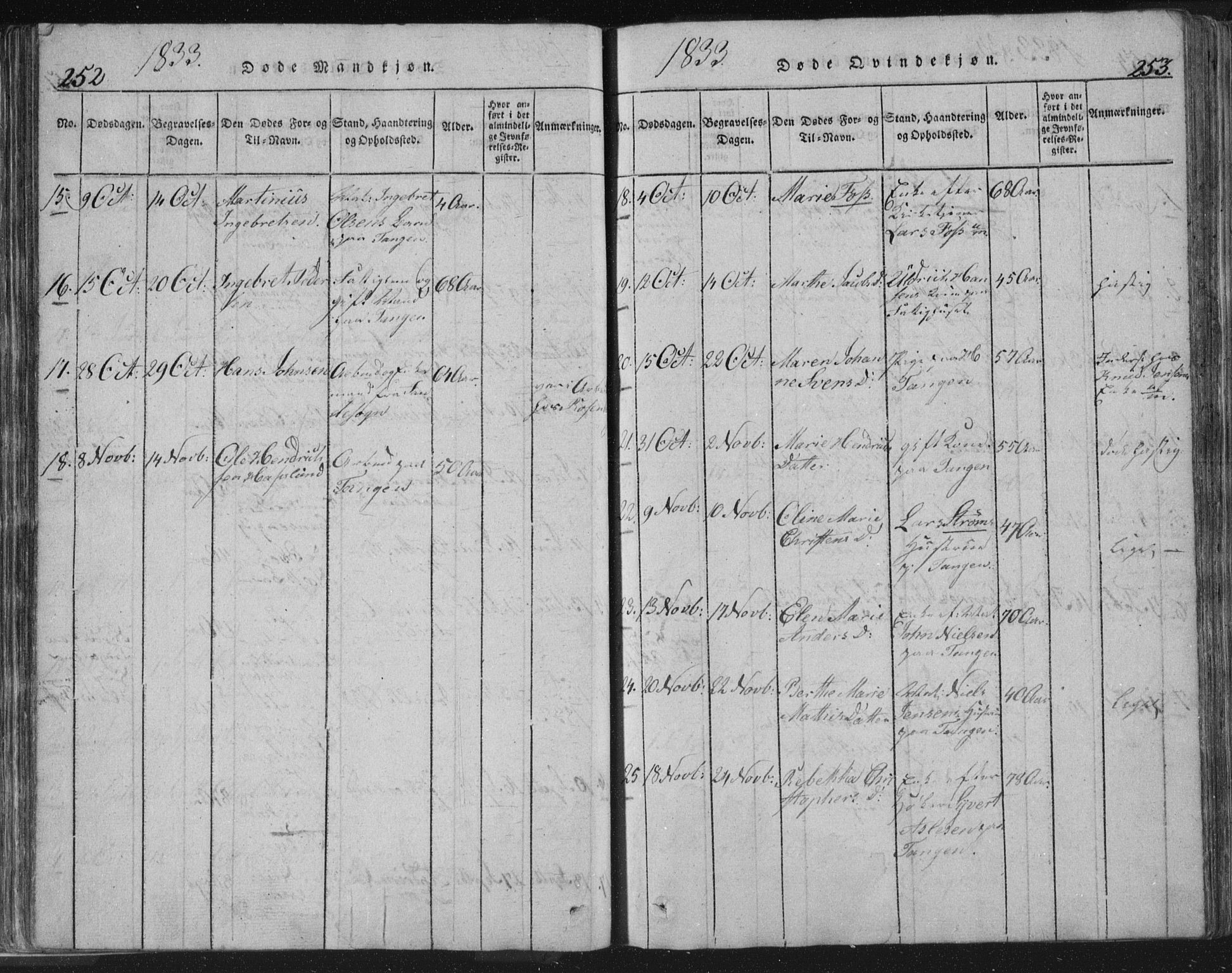 Strømsø kirkebøker, AV/SAKO-A-246/F/Fb/L0004: Parish register (official) no. II 4, 1814-1843, p. 252-253