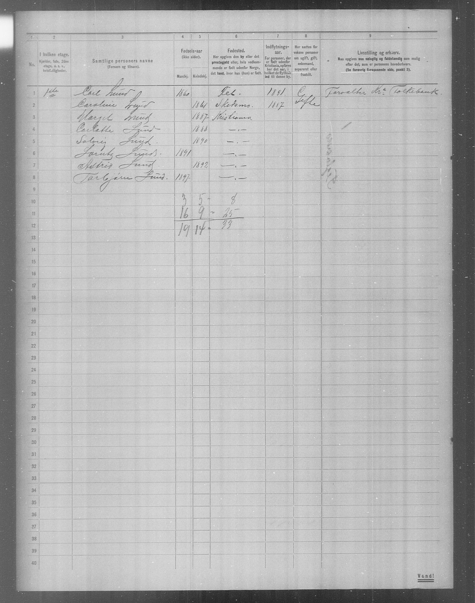 OBA, Municipal Census 1904 for Kristiania, 1904, p. 20412