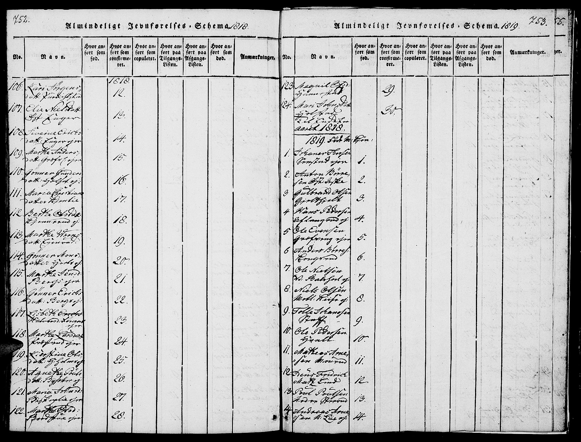 Nes prestekontor, Hedmark, AV/SAH-PREST-020/L/La/L0003: Parish register (copy) no. 3, 1814-1831, p. 752-753