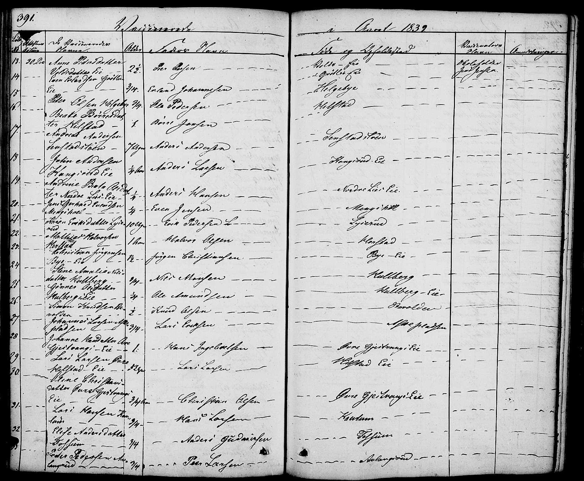 Nes prestekontor, Hedmark, AV/SAH-PREST-020/K/Ka/L0003: Parish register (official) no. 3, 1827-1851, p. 391