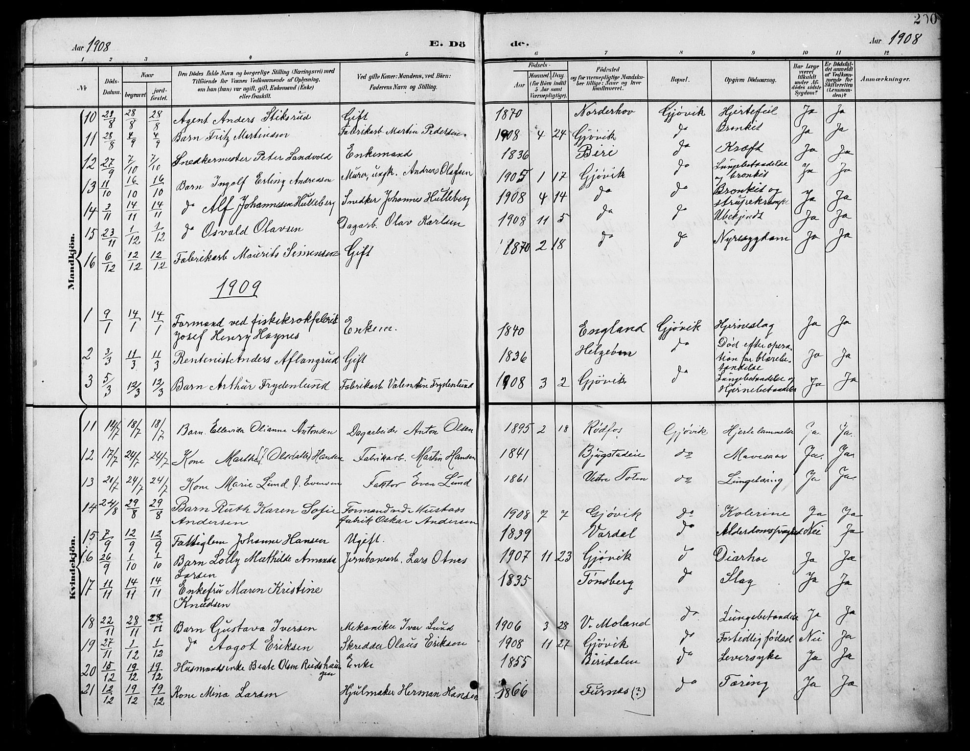 Vardal prestekontor, SAH/PREST-100/H/Ha/Hab/L0012: Parish register (copy) no. 12, 1902-1911, p. 200