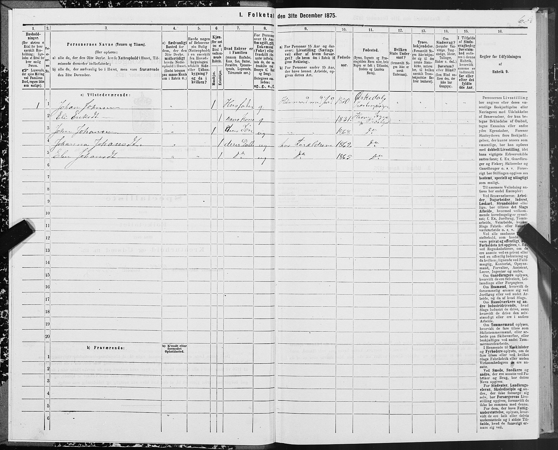 SAT, 1875 census for 1612P Hemne, 1875, p. 2006