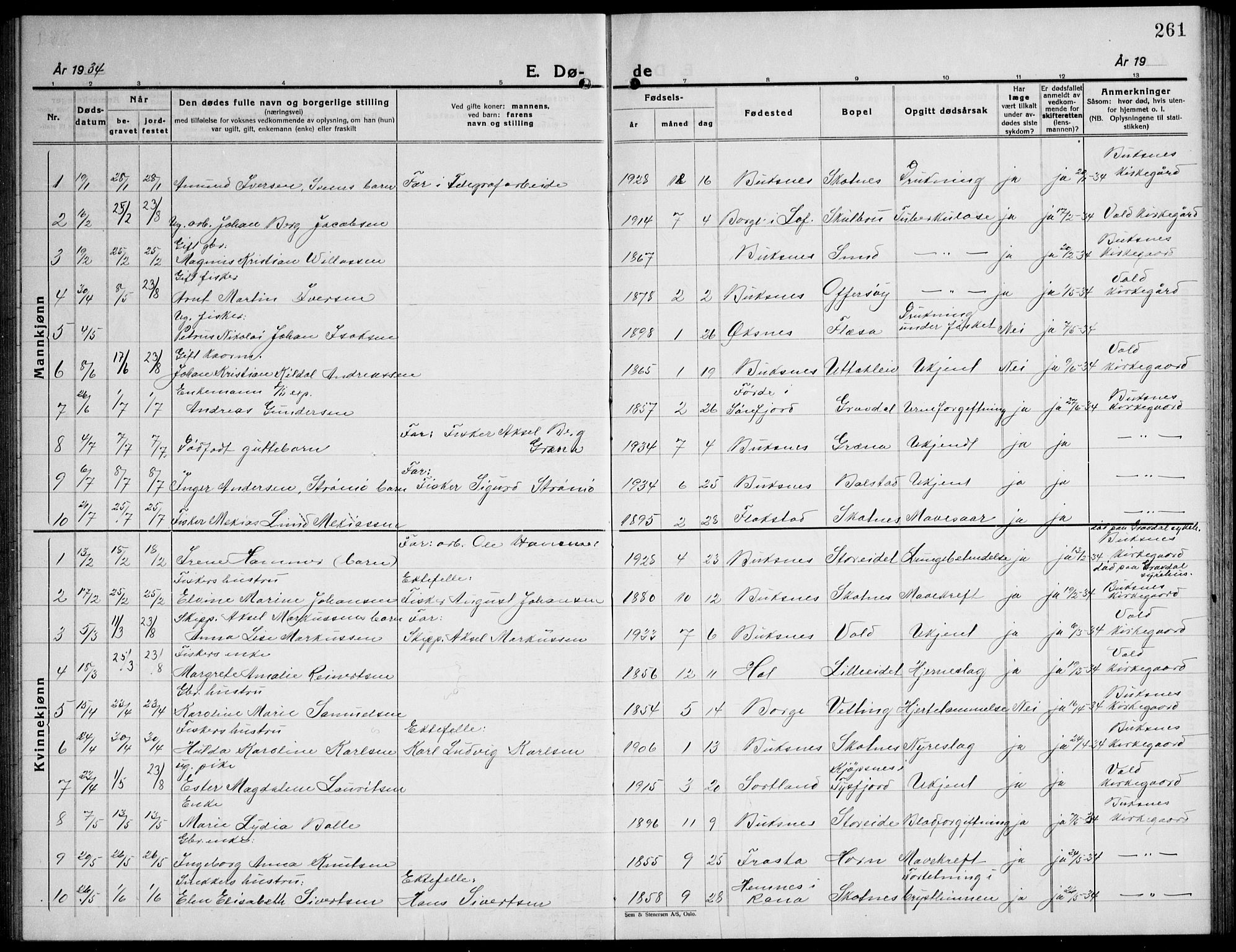 Ministerialprotokoller, klokkerbøker og fødselsregistre - Nordland, AV/SAT-A-1459/881/L1170: Parish register (copy) no. 881C07, 1930-1943, p. 261