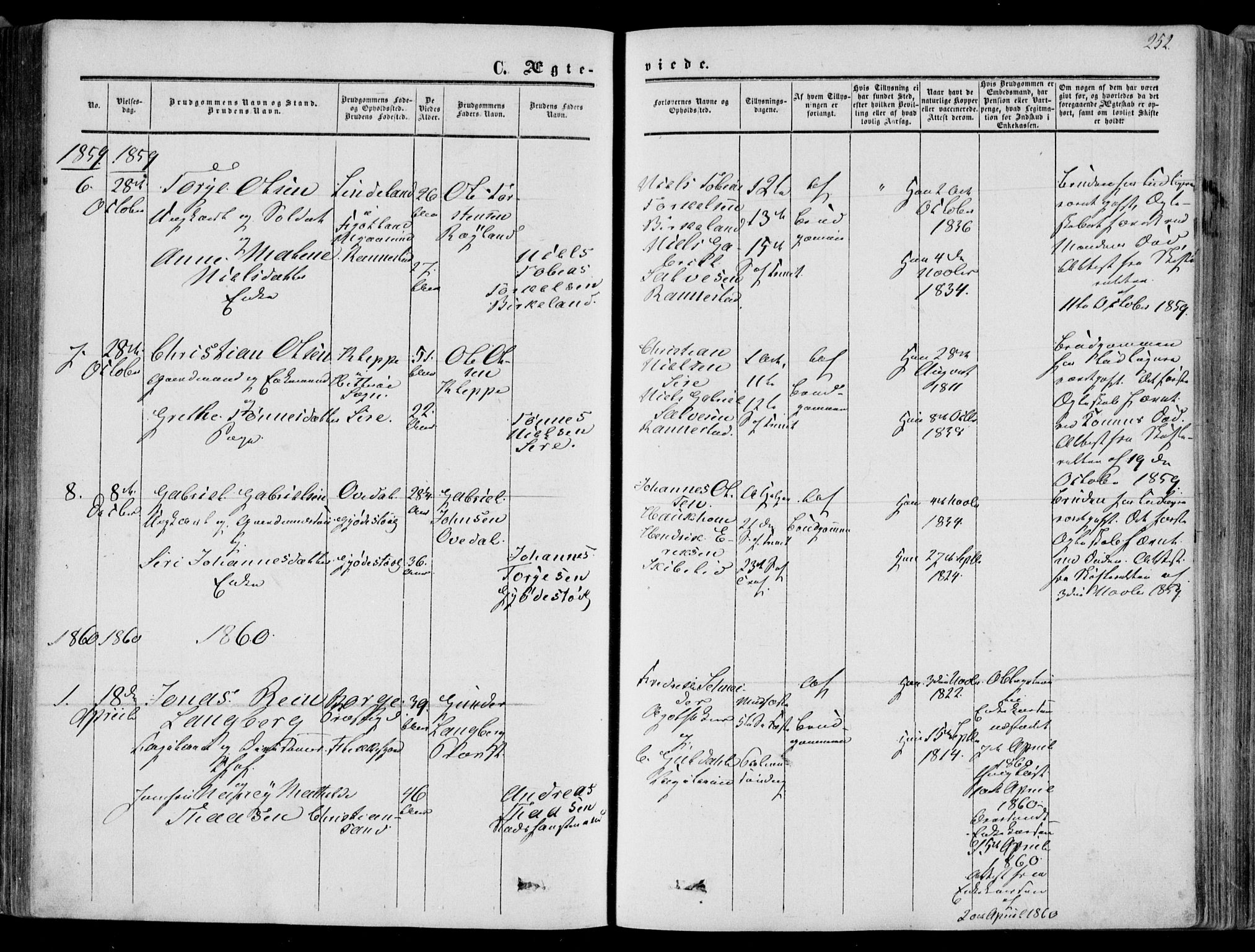 Bakke sokneprestkontor, SAK/1111-0002/F/Fa/Faa/L0006: Parish register (official) no. A 6, 1855-1877, p. 252