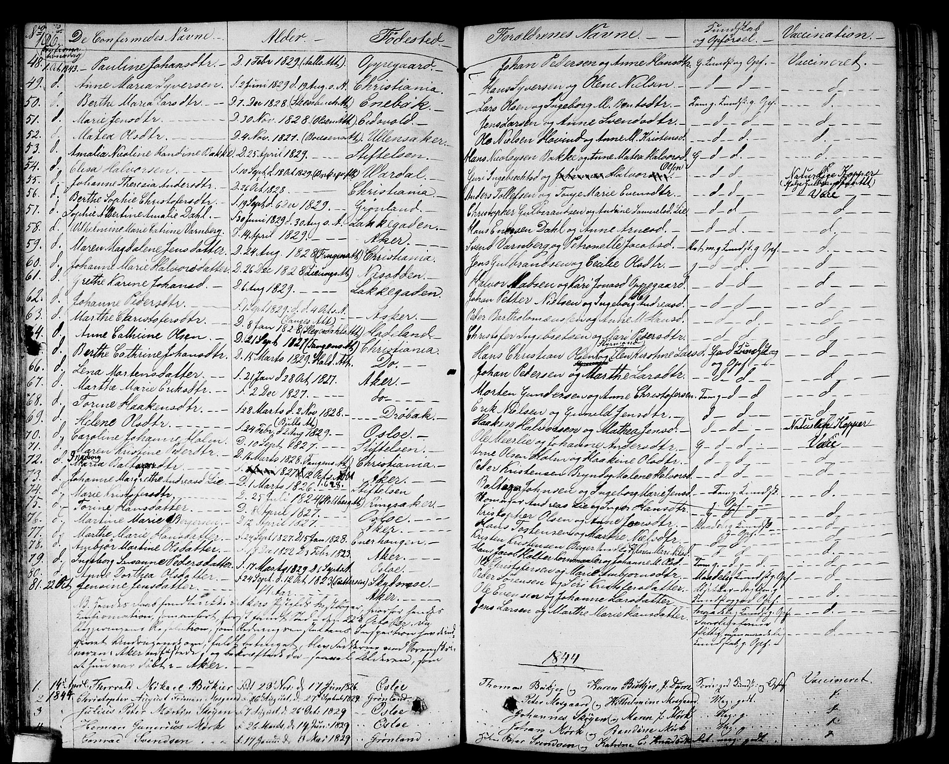 Gamlebyen prestekontor Kirkebøker, SAO/A-10884/F/Fa/L0003: Parish register (official) no. 3, 1829-1849, p. 196