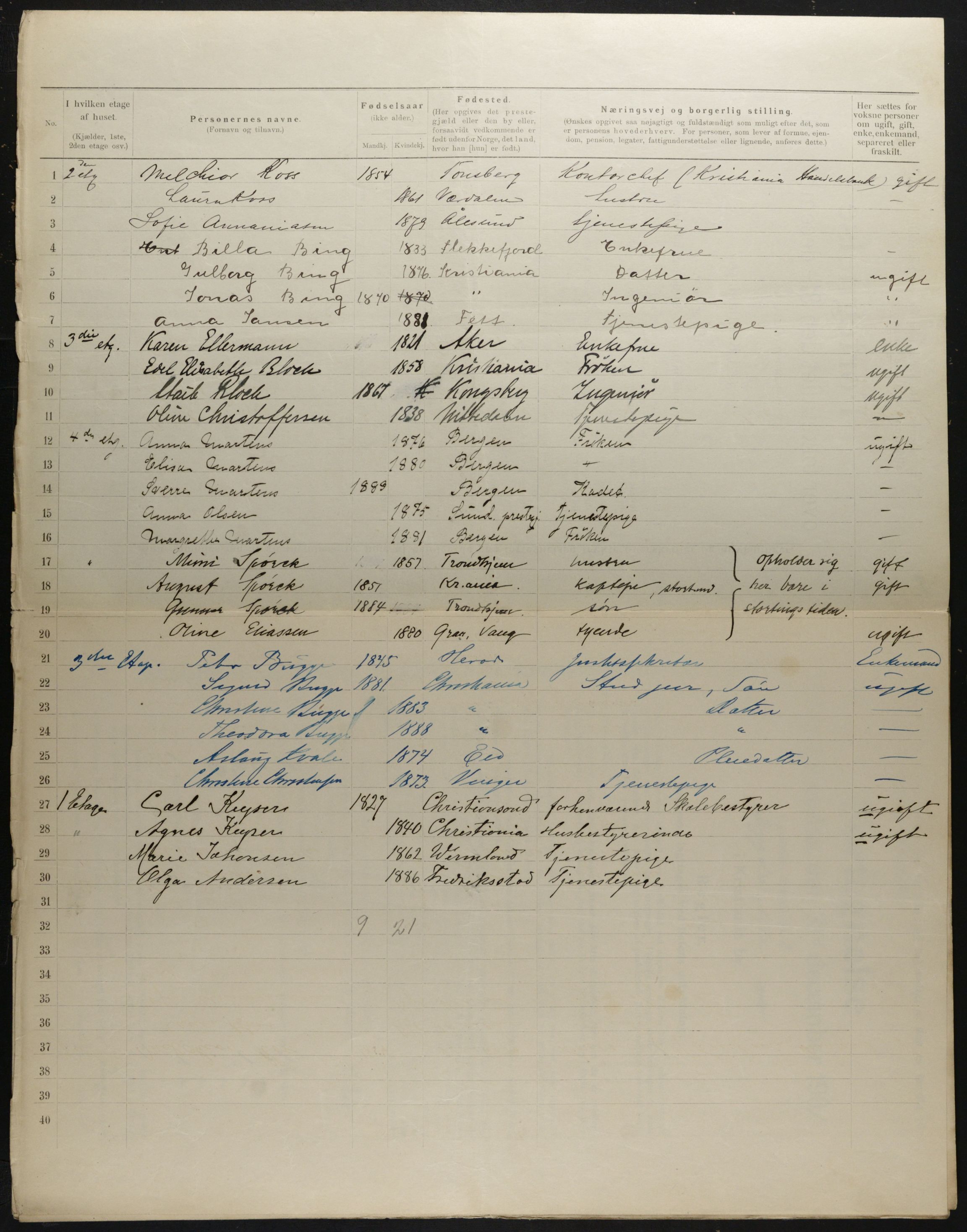 OBA, Municipal Census 1901 for Kristiania, 1901, p. 1721