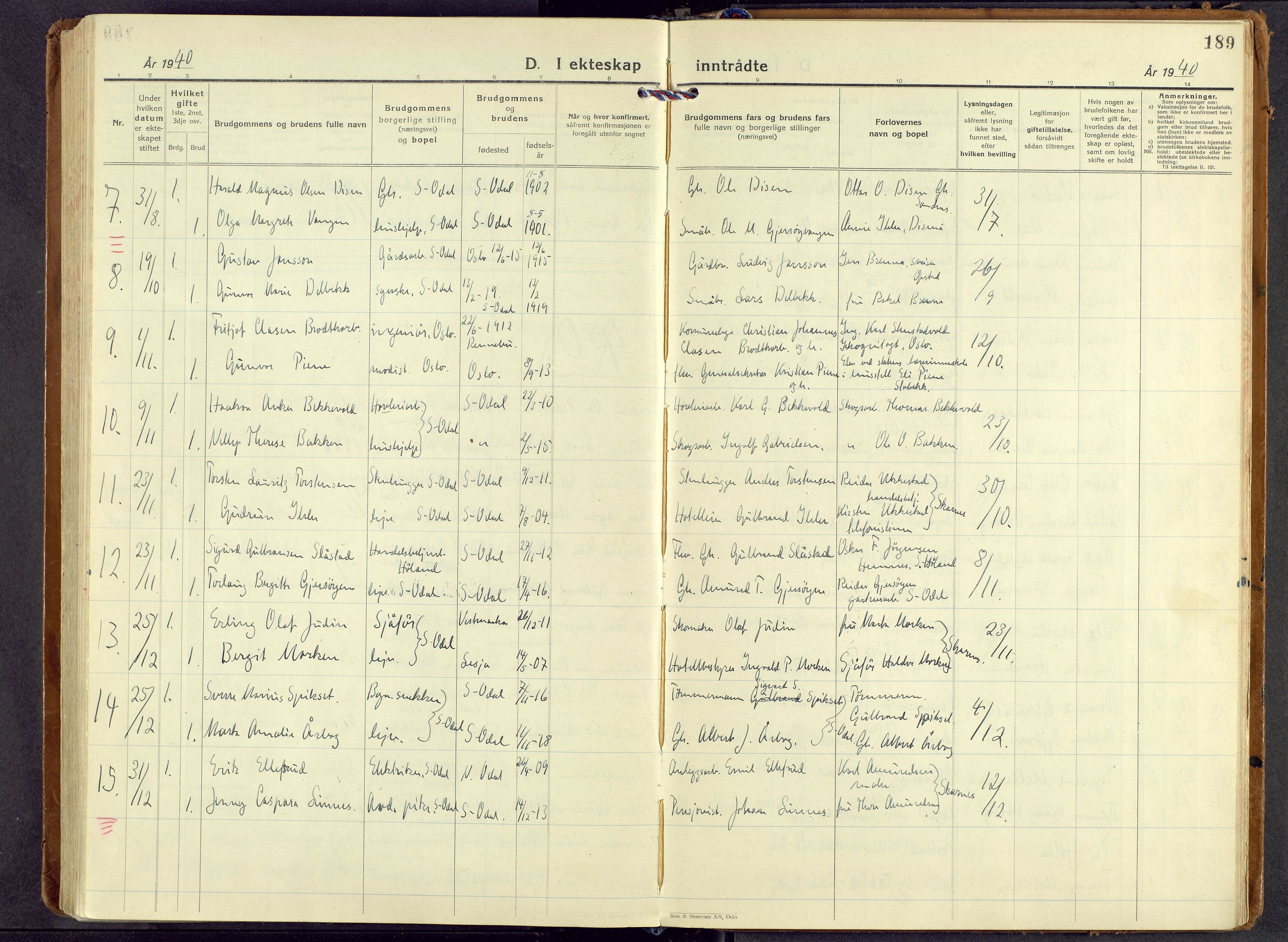 Sør-Odal prestekontor, AV/SAH-PREST-030/H/Ha/Haa/L0017: Parish register (official) no. 17, 1927-1980, p. 189