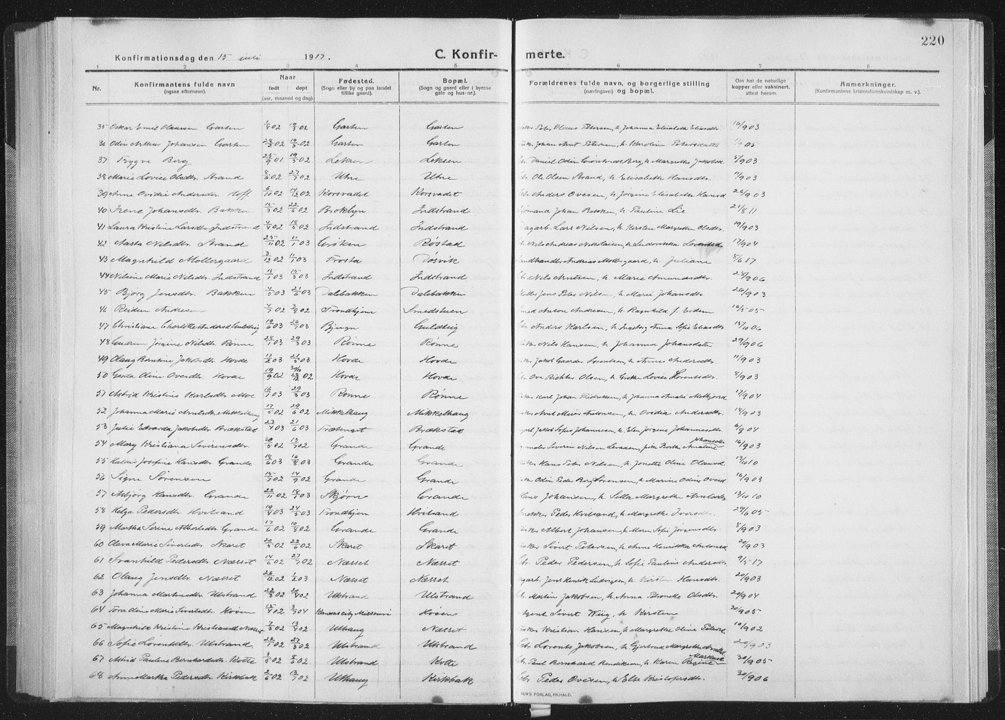 Ministerialprotokoller, klokkerbøker og fødselsregistre - Sør-Trøndelag, SAT/A-1456/659/L0747: Parish register (copy) no. 659C04, 1913-1938, p. 220