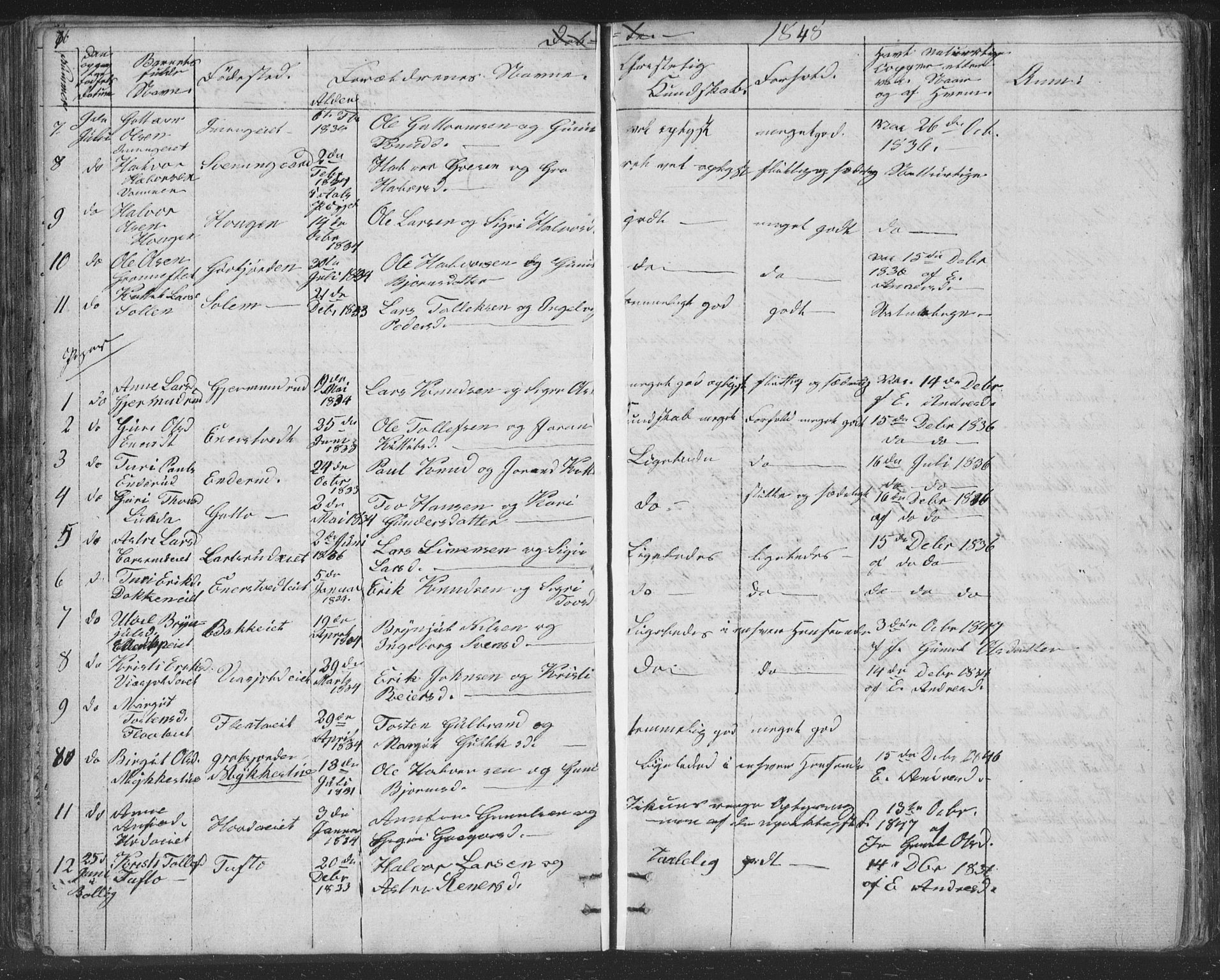 Nore kirkebøker, AV/SAKO-A-238/F/Fc/L0002: Parish register (official) no. III 2, 1836-1861, p. 86