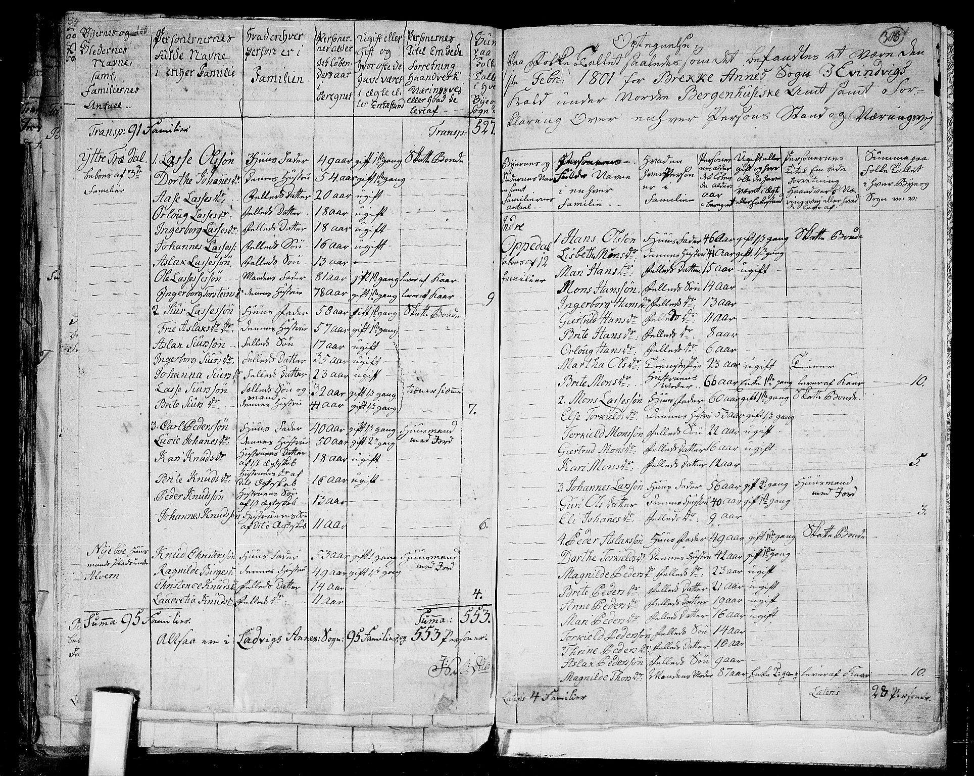 RA, 1801 census for 1411P Eivindvik, 1801, p. 305b-306a