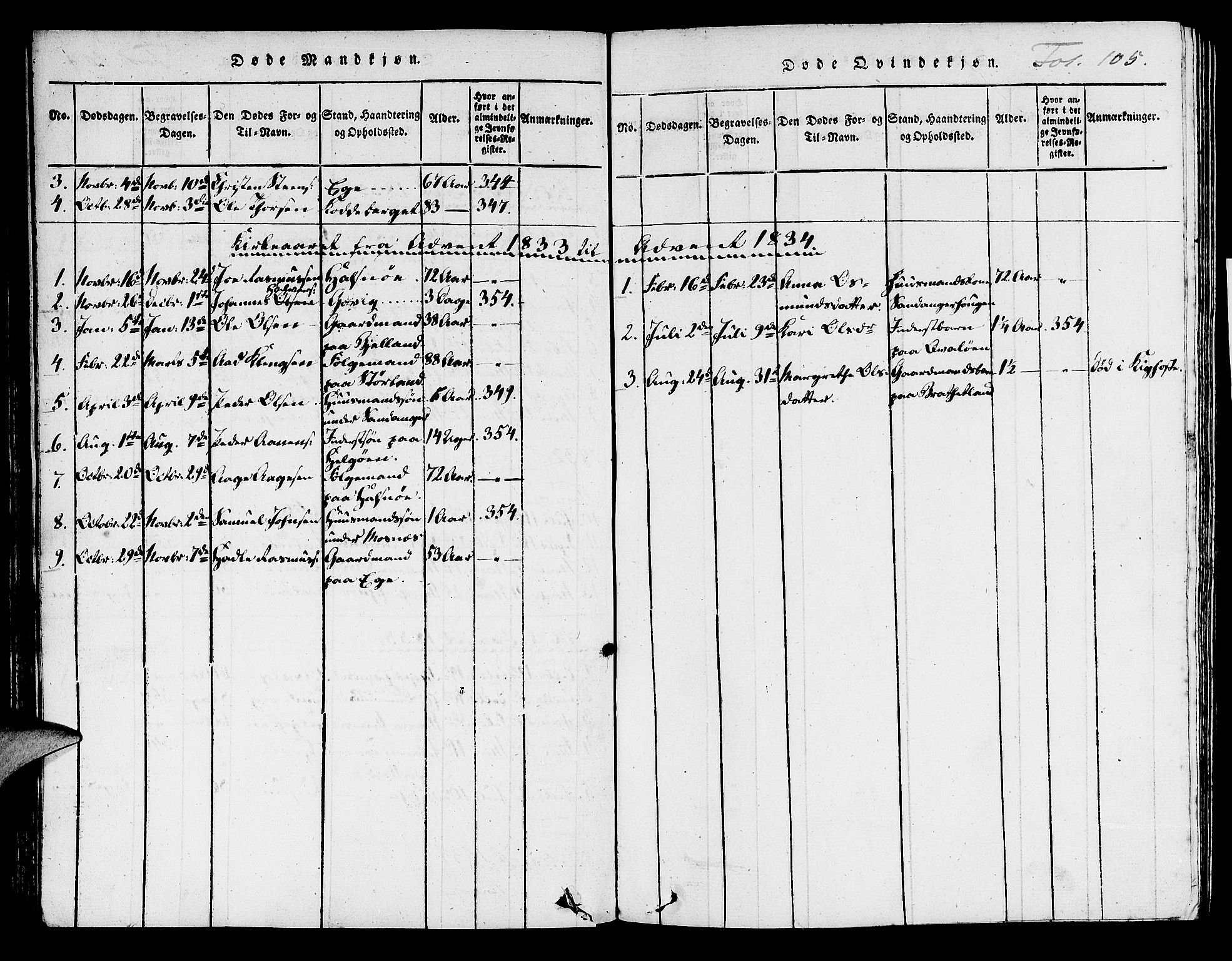 Hjelmeland sokneprestkontor, AV/SAST-A-101843/01/IV/L0004: Parish register (official) no. A 4, 1816-1834, p. 105