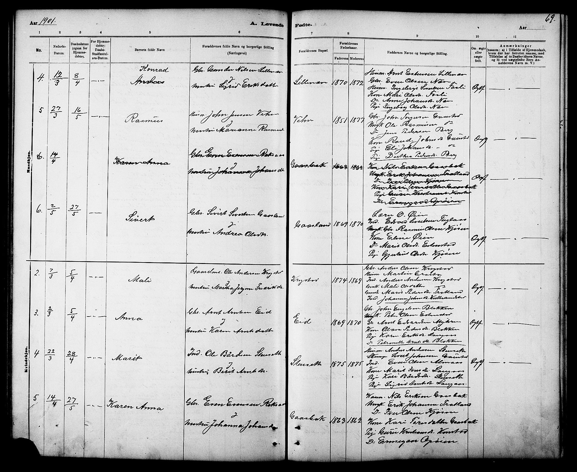 Ministerialprotokoller, klokkerbøker og fødselsregistre - Sør-Trøndelag, SAT/A-1456/694/L1132: Parish register (copy) no. 694C04, 1887-1914, p. 69