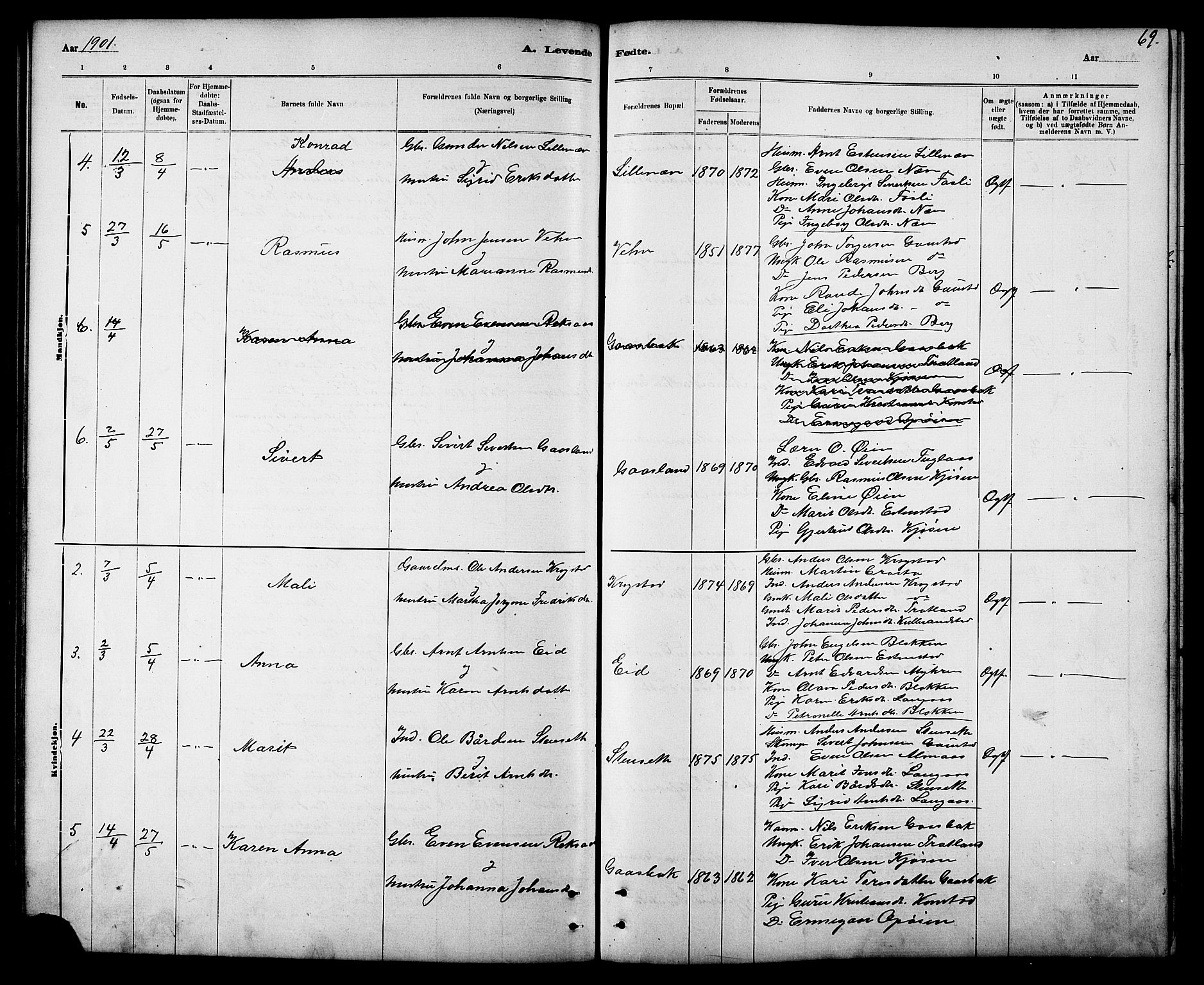 Ministerialprotokoller, klokkerbøker og fødselsregistre - Sør-Trøndelag, AV/SAT-A-1456/694/L1132: Parish register (copy) no. 694C04, 1887-1914, p. 69