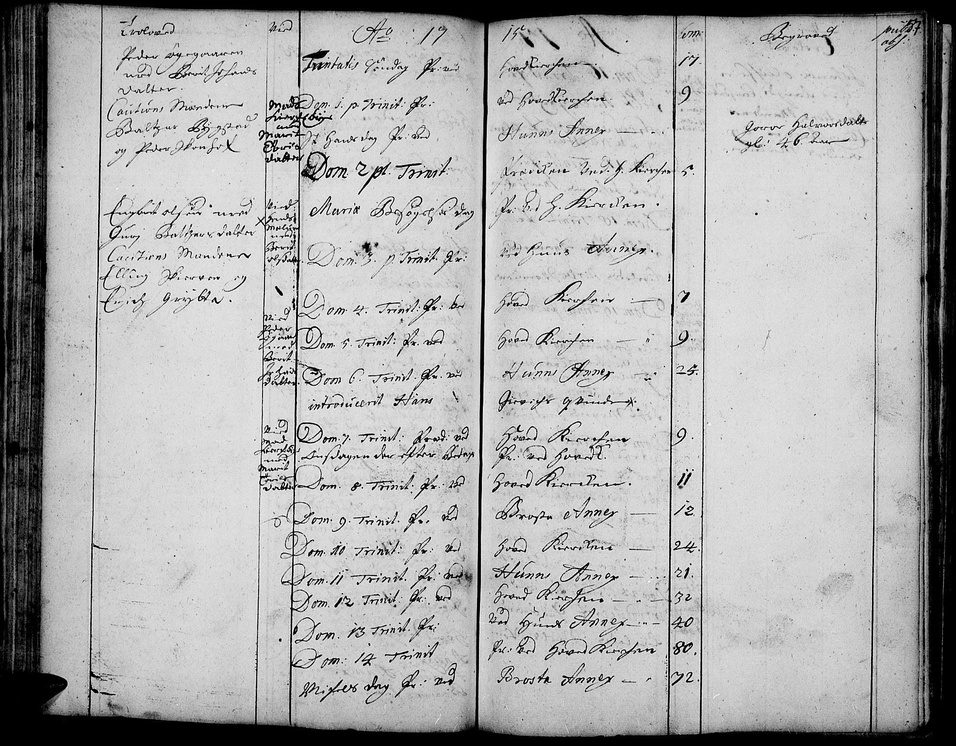 Vardal prestekontor, AV/SAH-PREST-100/H/Ha/Haa/L0001: Parish register (official) no. 1, 1706-1748, p. 57