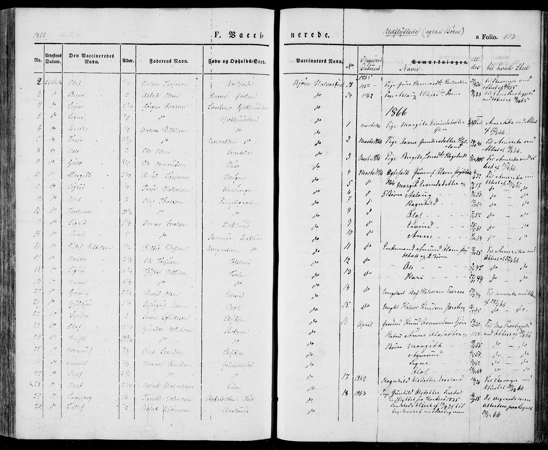 Vinje kirkebøker, SAKO/A-312/F/Fa/L0004: Parish register (official) no. I 4, 1843-1869, p. 423