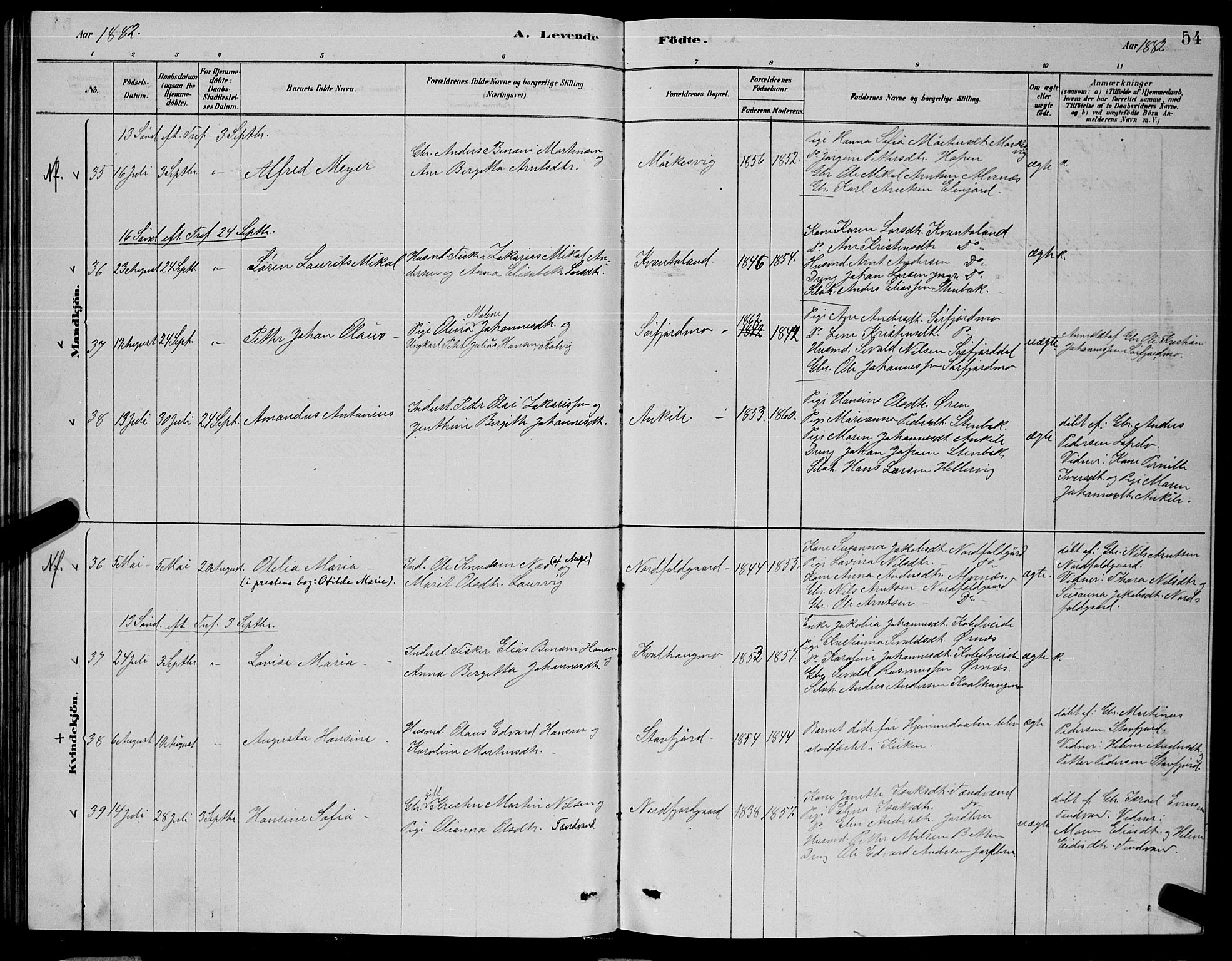 Ministerialprotokoller, klokkerbøker og fødselsregistre - Nordland, AV/SAT-A-1459/853/L0776: Parish register (copy) no. 853C04, 1878-1889, p. 54