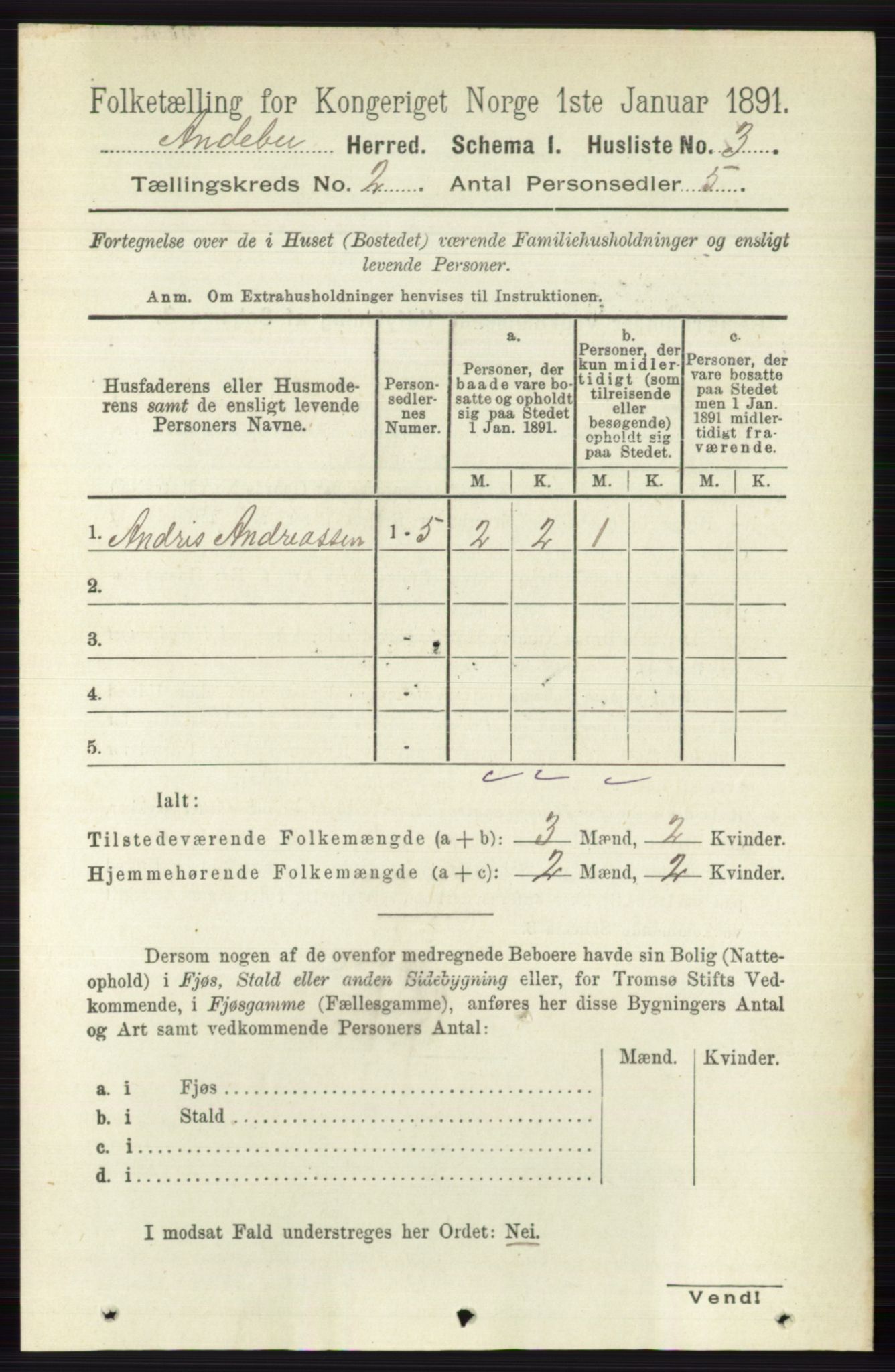 RA, 1891 census for 0719 Andebu, 1891, p. 782