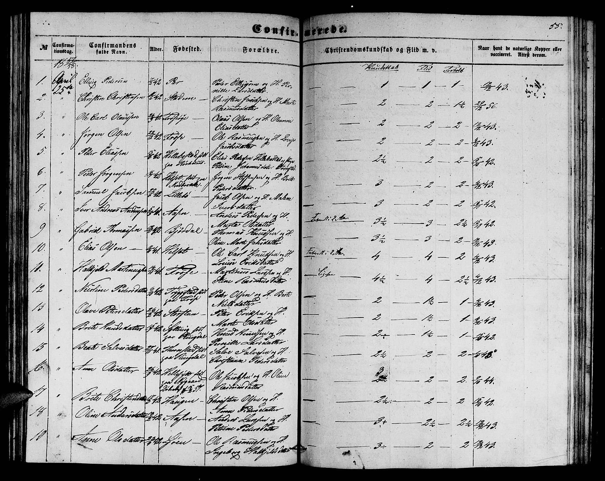 Ministerialprotokoller, klokkerbøker og fødselsregistre - Møre og Romsdal, SAT/A-1454/517/L0228: Parish register (copy) no. 517C01, 1854-1865, p. 55