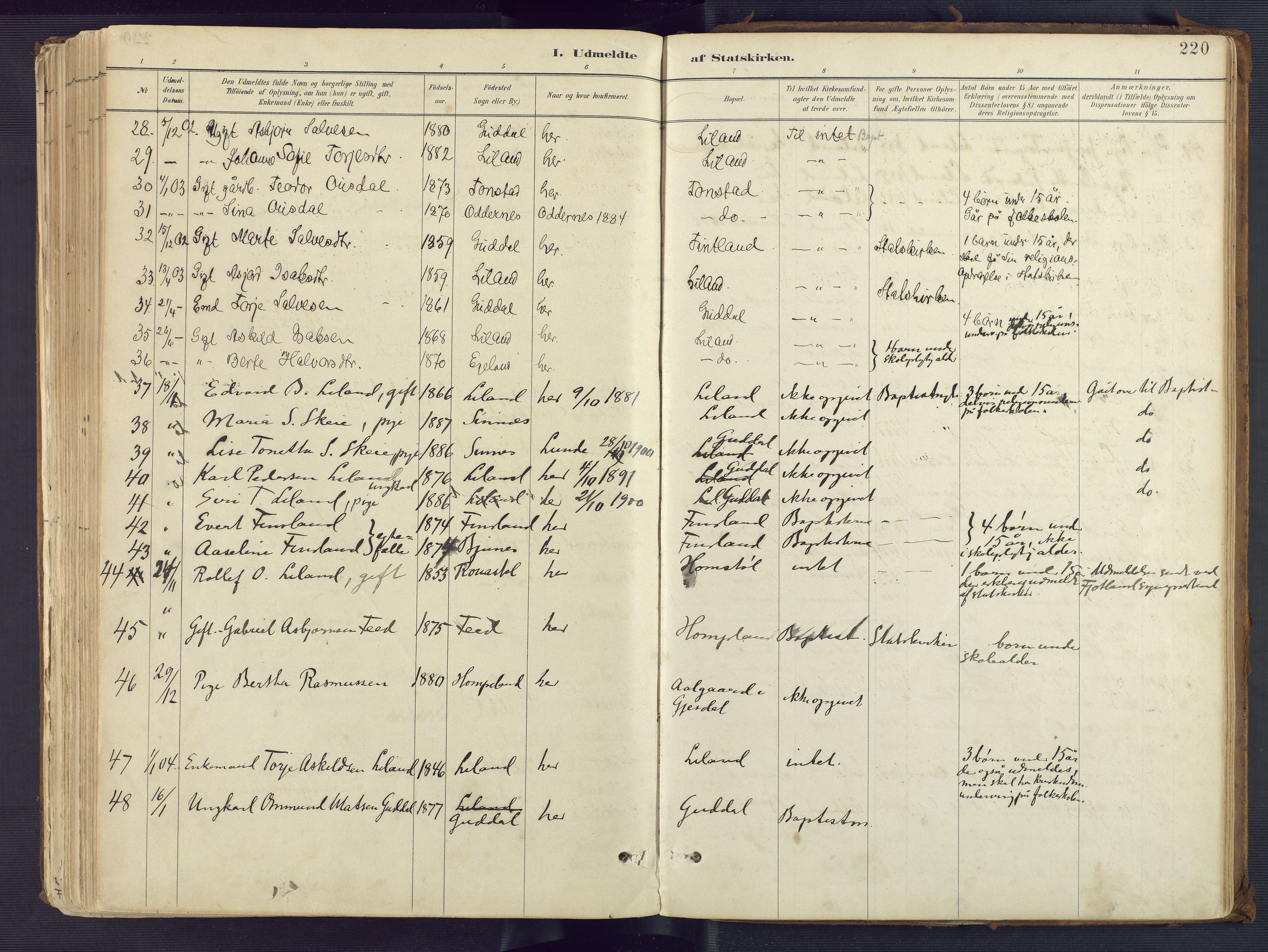 Sirdal sokneprestkontor, AV/SAK-1111-0036/F/Fa/Fab/L0004: Parish register (official) no. A 4, 1887-1919, p. 220