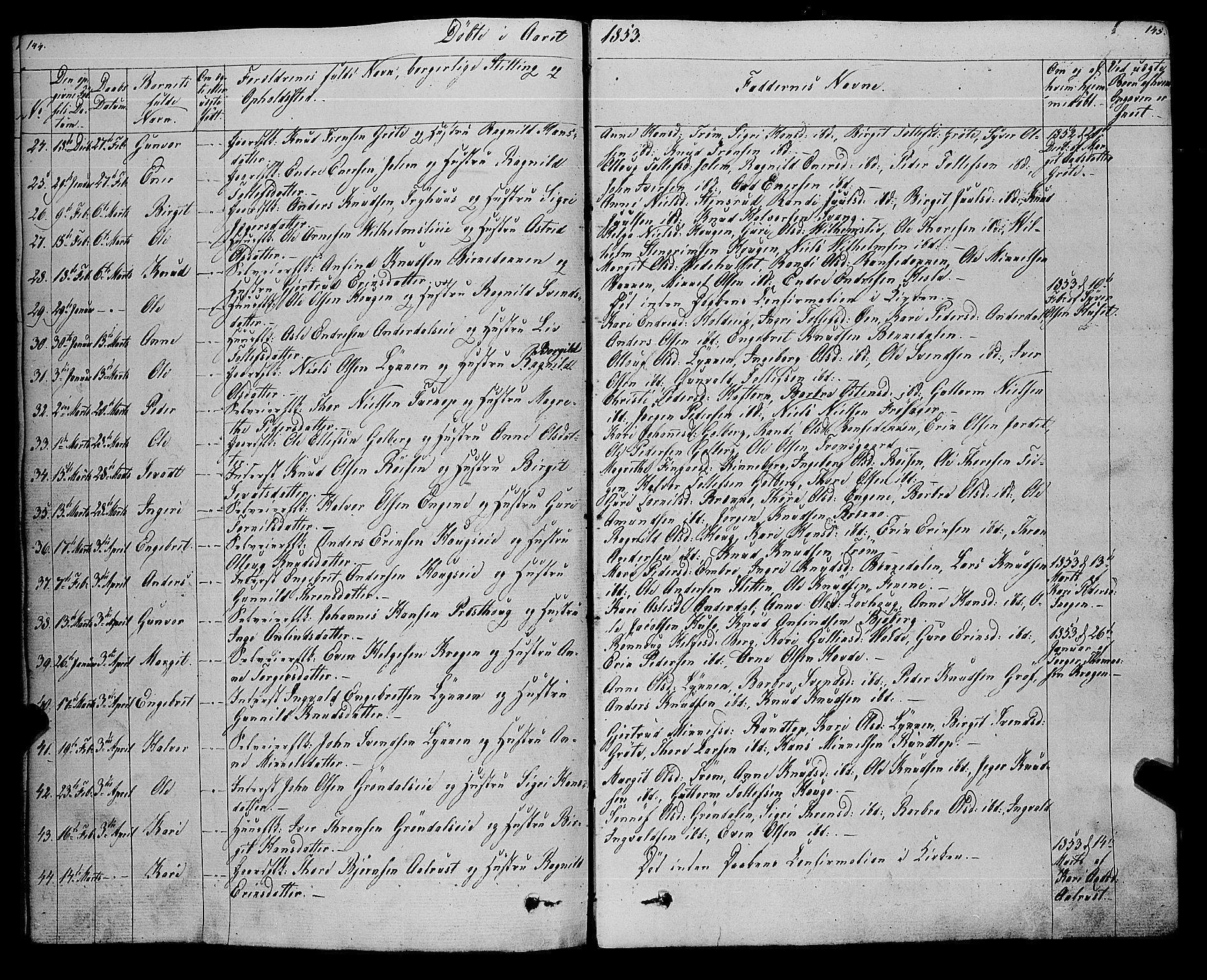 Gol kirkebøker, AV/SAKO-A-226/F/Fa/L0002: Parish register (official) no. I 2, 1837-1863, p. 144-145