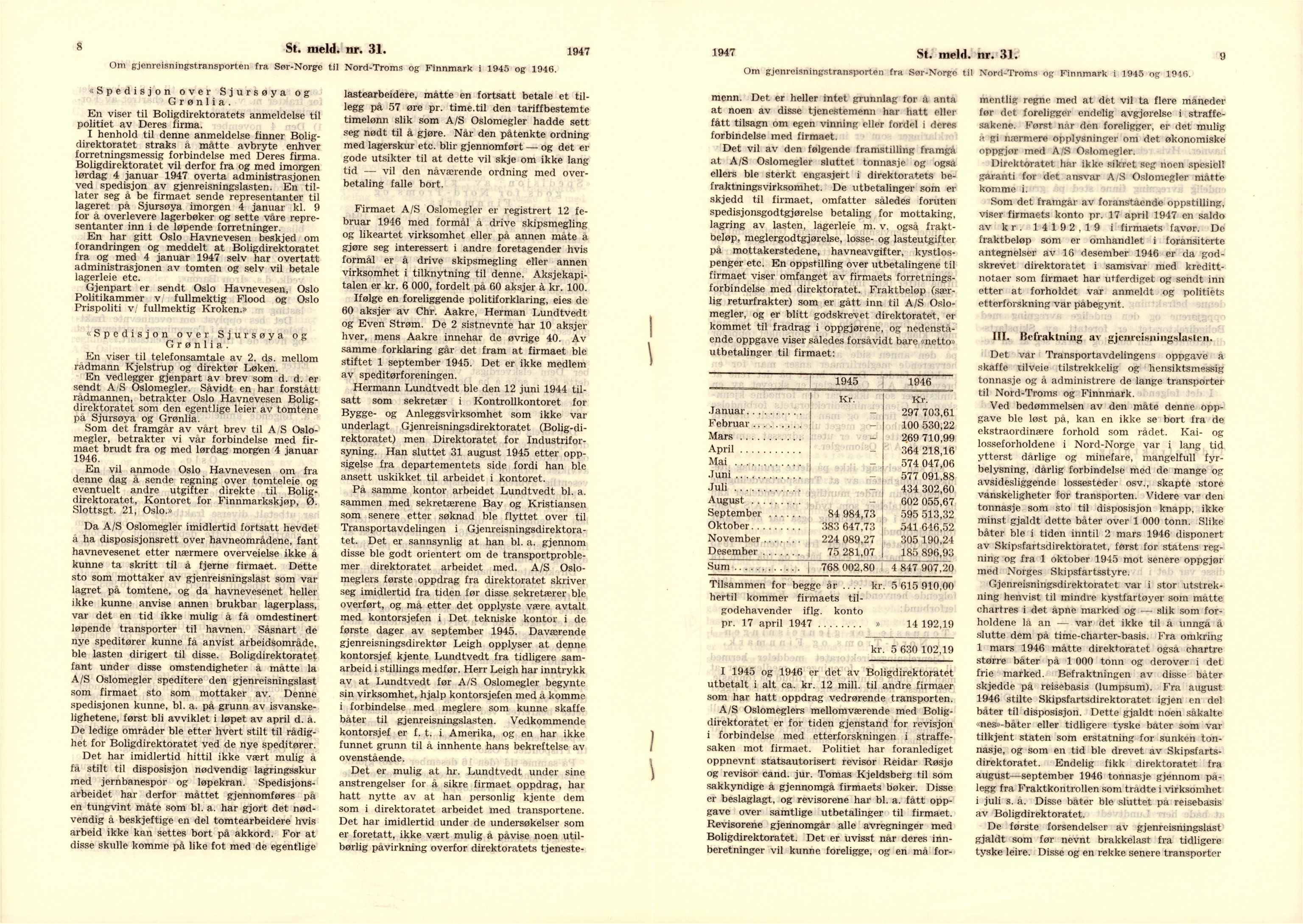 Finnmarkskontorets presse- og opplysningsarkiv , FMFB/A-1198/E/L0007/0004: 5. Små skrifter om gjenreisningen / Stortingsmelding nr. 31, 1947