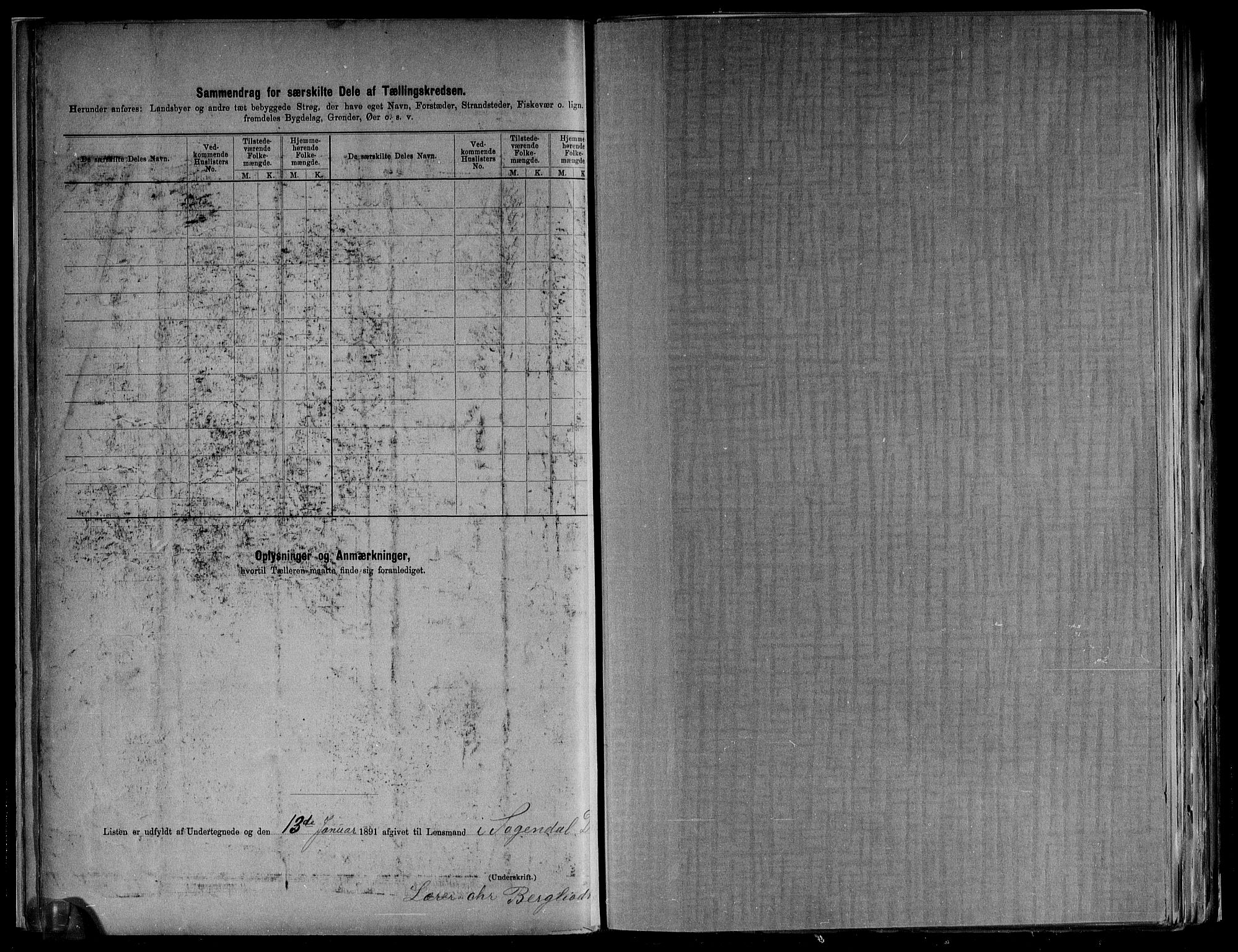 RA, 1891 census for 1111 Sokndal, 1891, p. 22