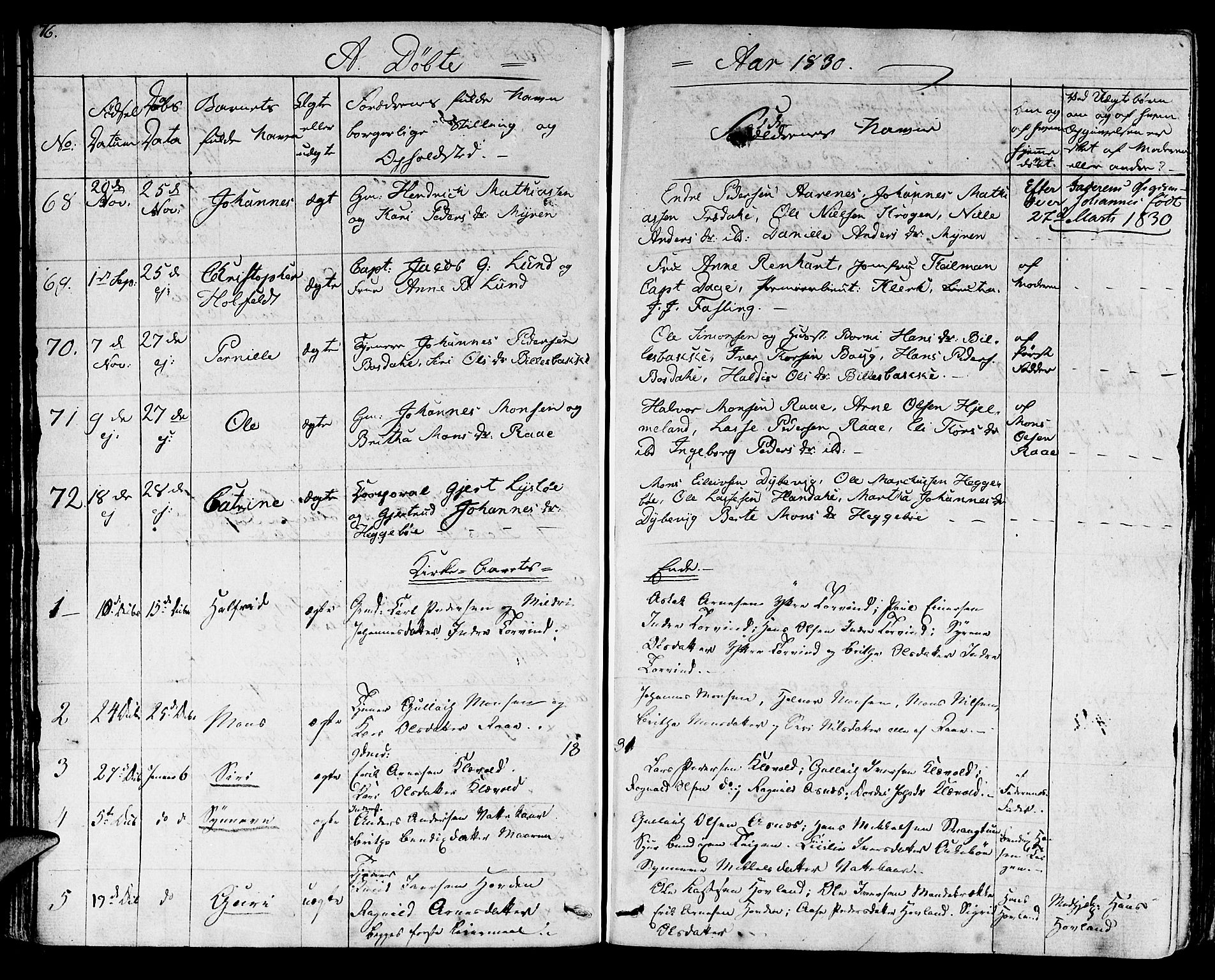 Lavik sokneprestembete, SAB/A-80901: Parish register (official) no. A 2I, 1821-1842, p. 76