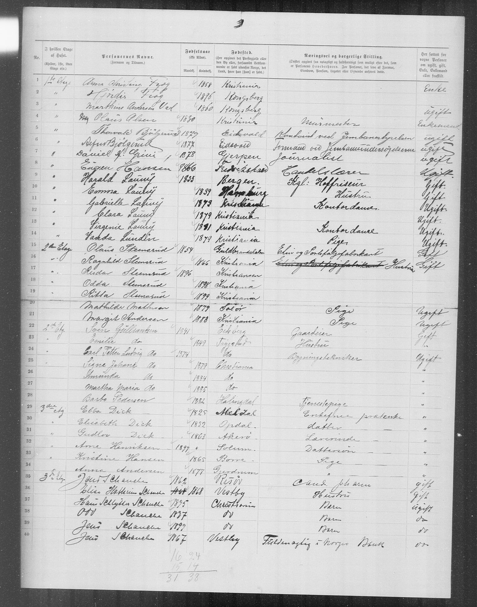 OBA, Municipal Census 1899 for Kristiania, 1899, p. 12898