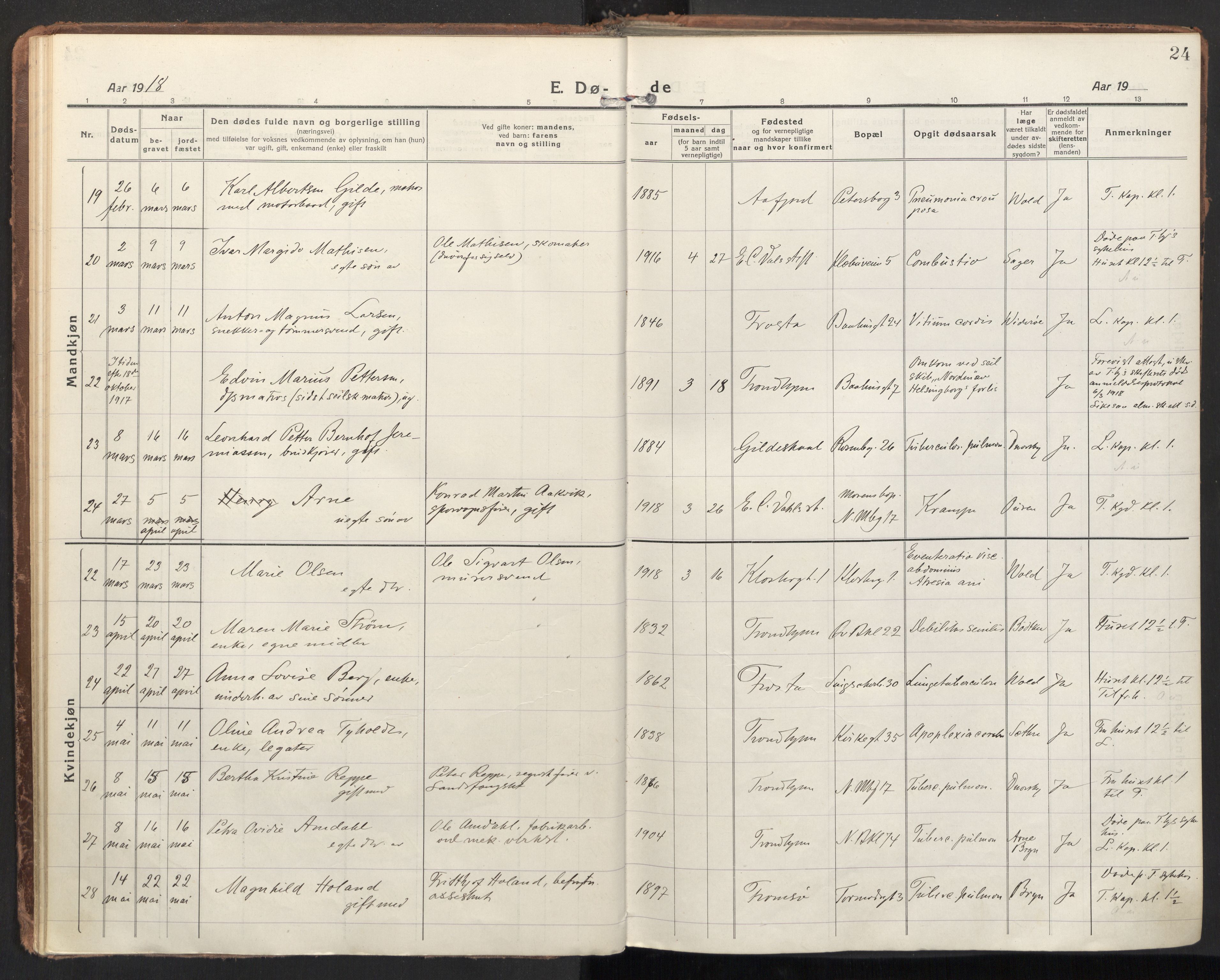 Ministerialprotokoller, klokkerbøker og fødselsregistre - Sør-Trøndelag, AV/SAT-A-1456/604/L0207: Parish register (official) no. 604A27, 1917-1933, p. 24