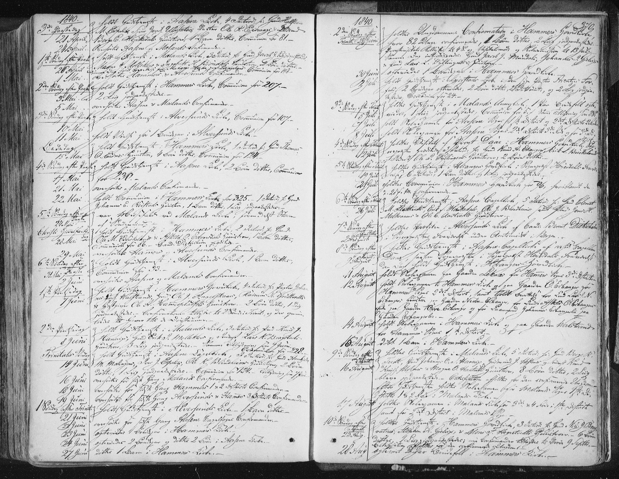 Hamre sokneprestembete, SAB/A-75501/H/Ha/Haa/Haaa/L0012: Parish register (official) no. A 12, 1834-1845, p. 370