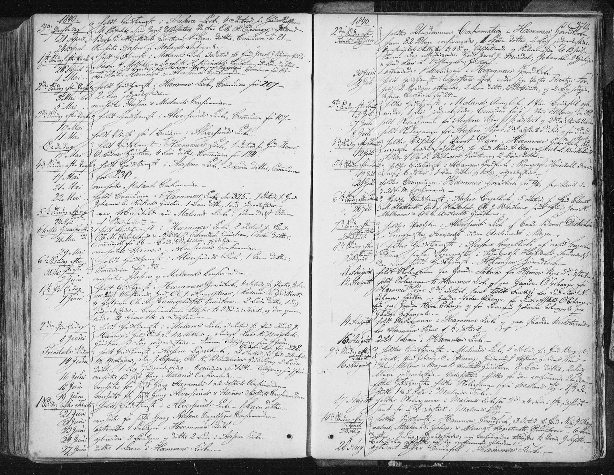 Hamre sokneprestembete, AV/SAB-A-75501/H/Ha/Haa/Haaa/L0012: Parish register (official) no. A 12, 1834-1845, p. 370