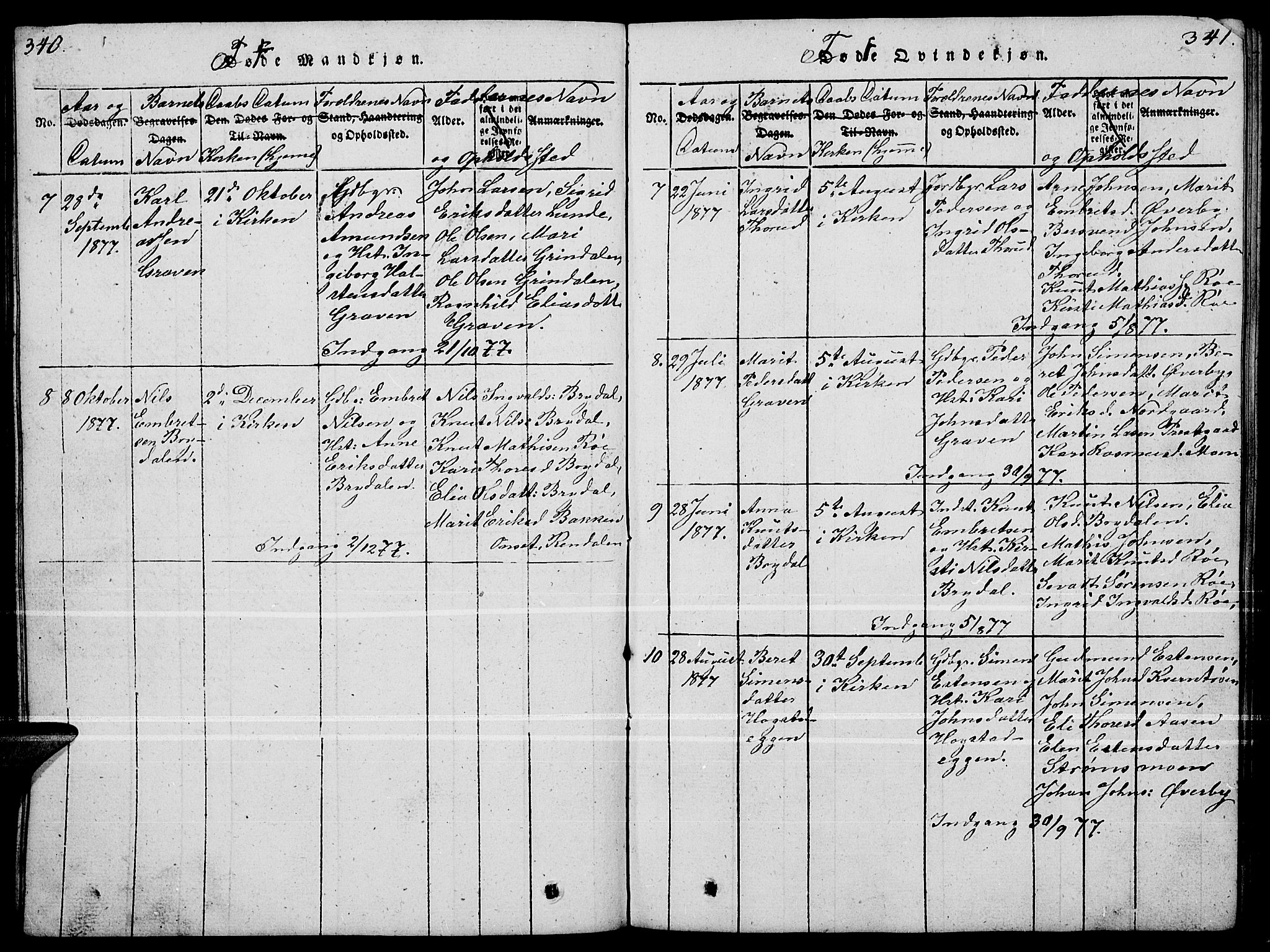 Tynset prestekontor, SAH/PREST-058/H/Ha/Hab/L0004: Parish register (copy) no. 4, 1814-1879, p. 340-341