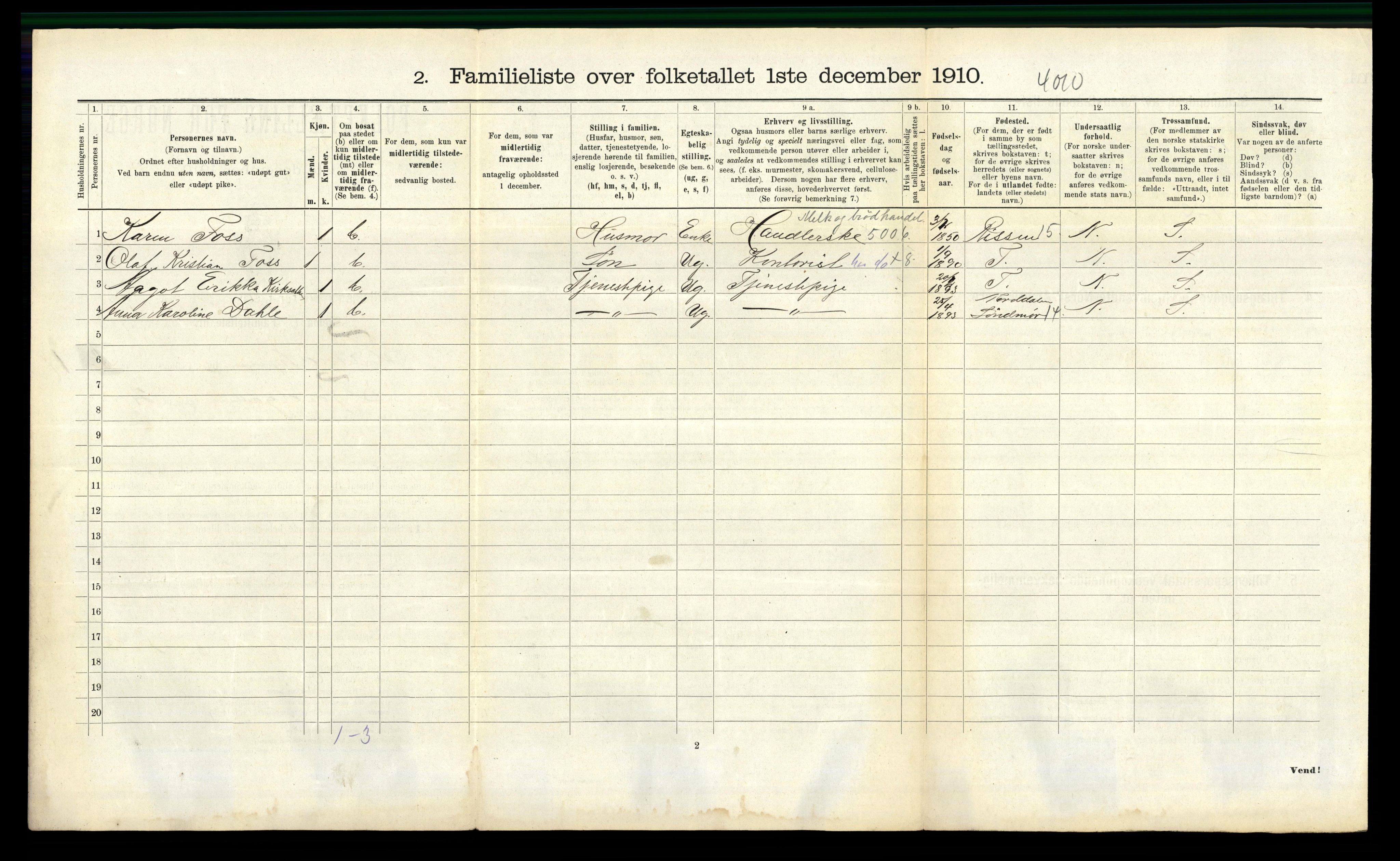 RA, 1910 census for Trondheim, 1910, p. 5876