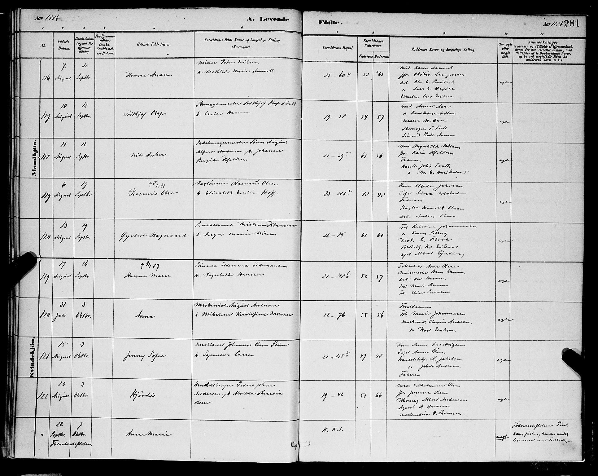 Korskirken sokneprestembete, AV/SAB-A-76101/H/Hab: Parish register (copy) no. B 8, 1878-1887, p. 281